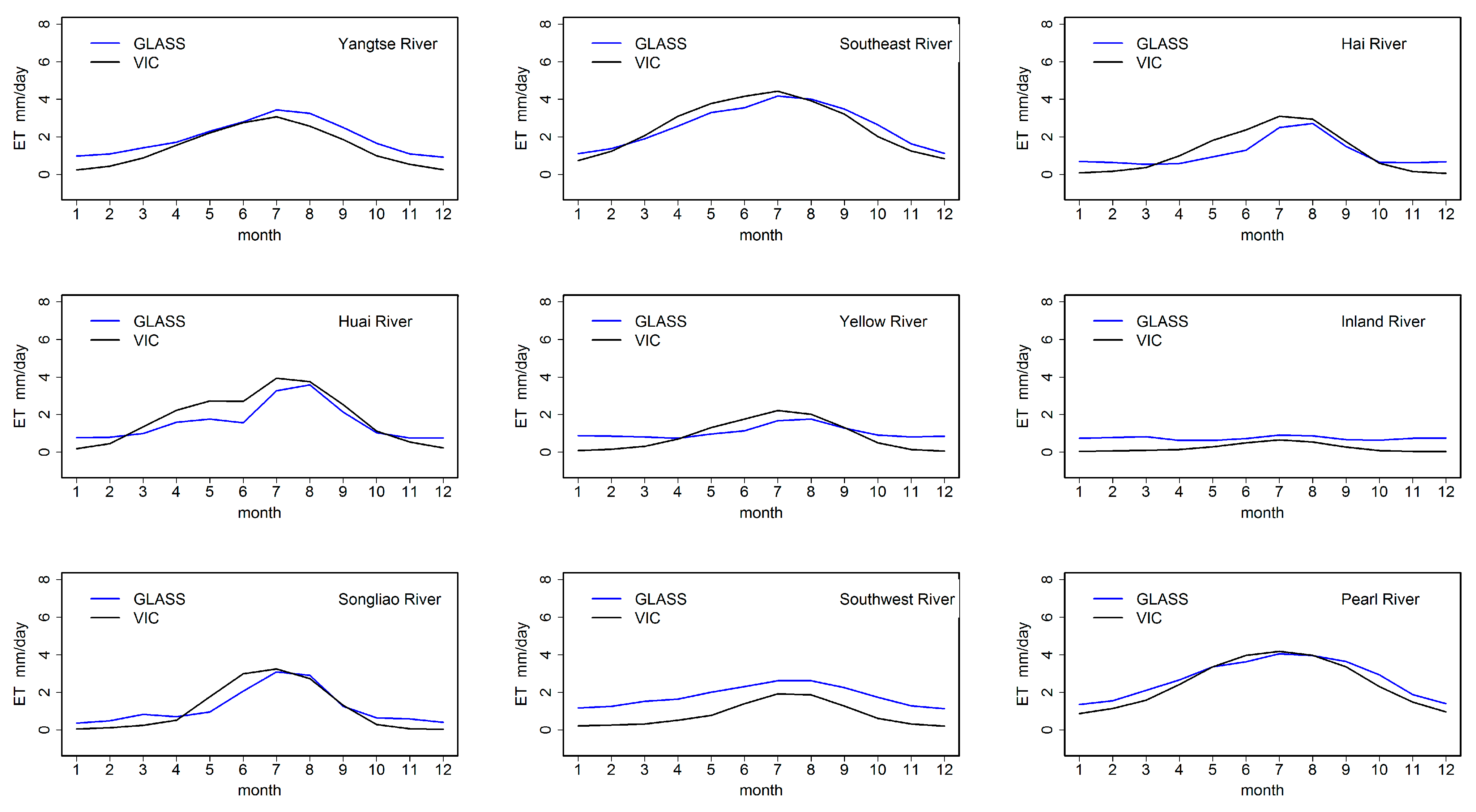 Remotesensing 13 01247 g006 Remotesensing 13 01247 g006