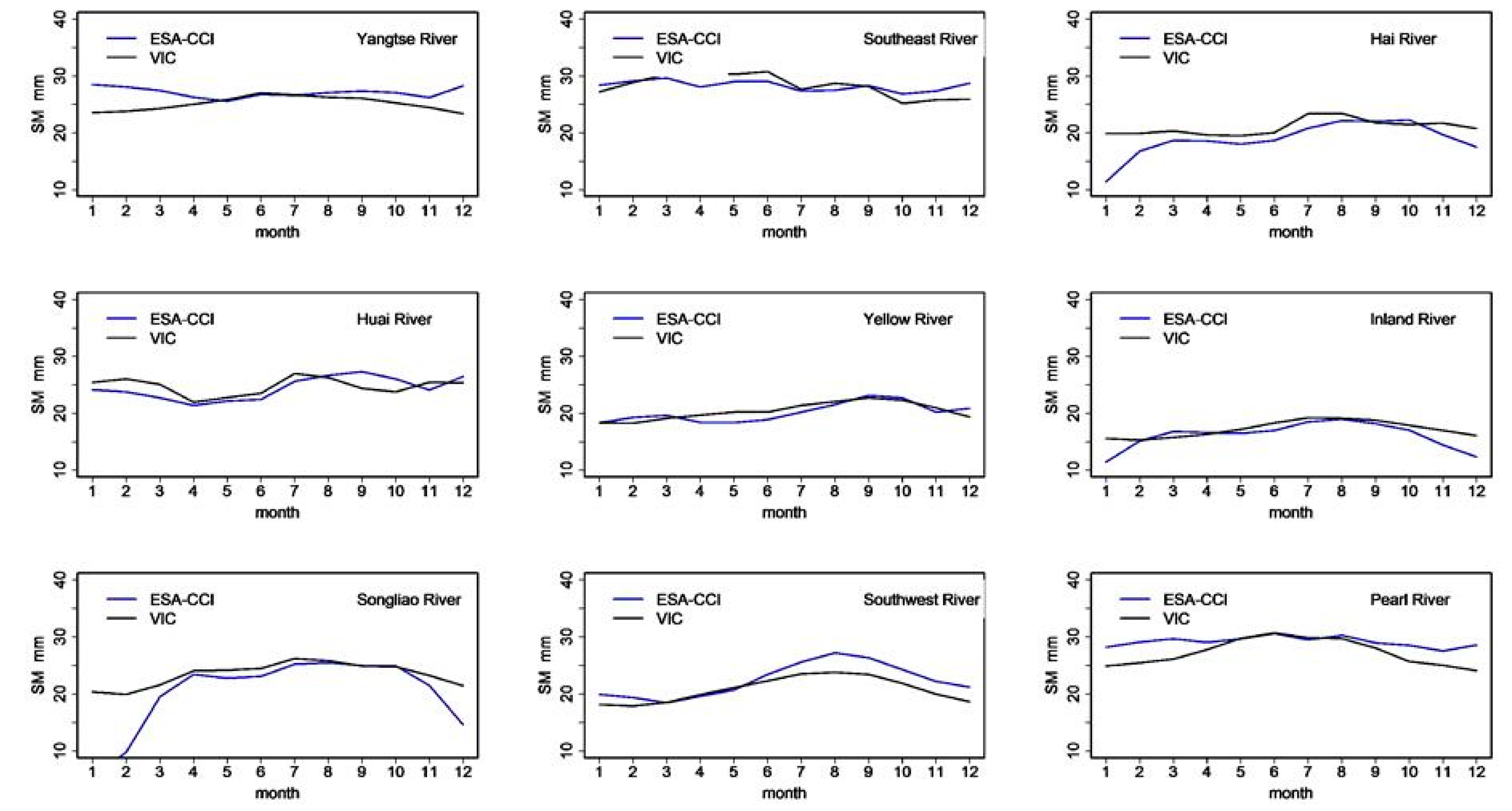 Remotesensing 13 01247 g008 Remotesensing 13 01247 g008