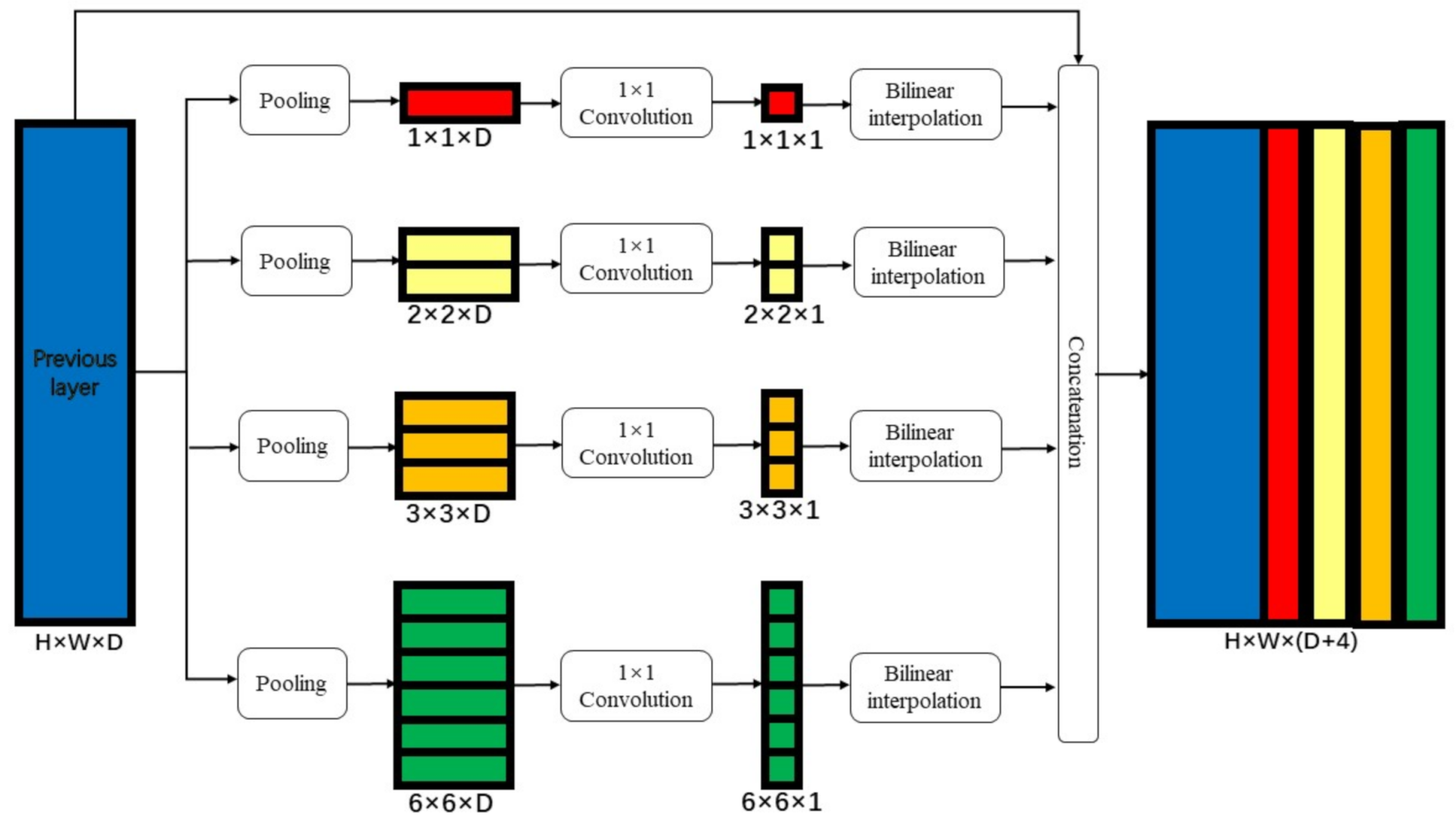 Remotesensing 13 01248 g001