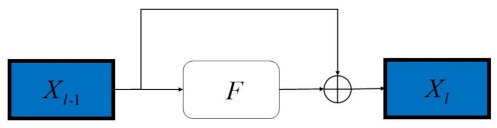 Remotesensing 13 01248 g003