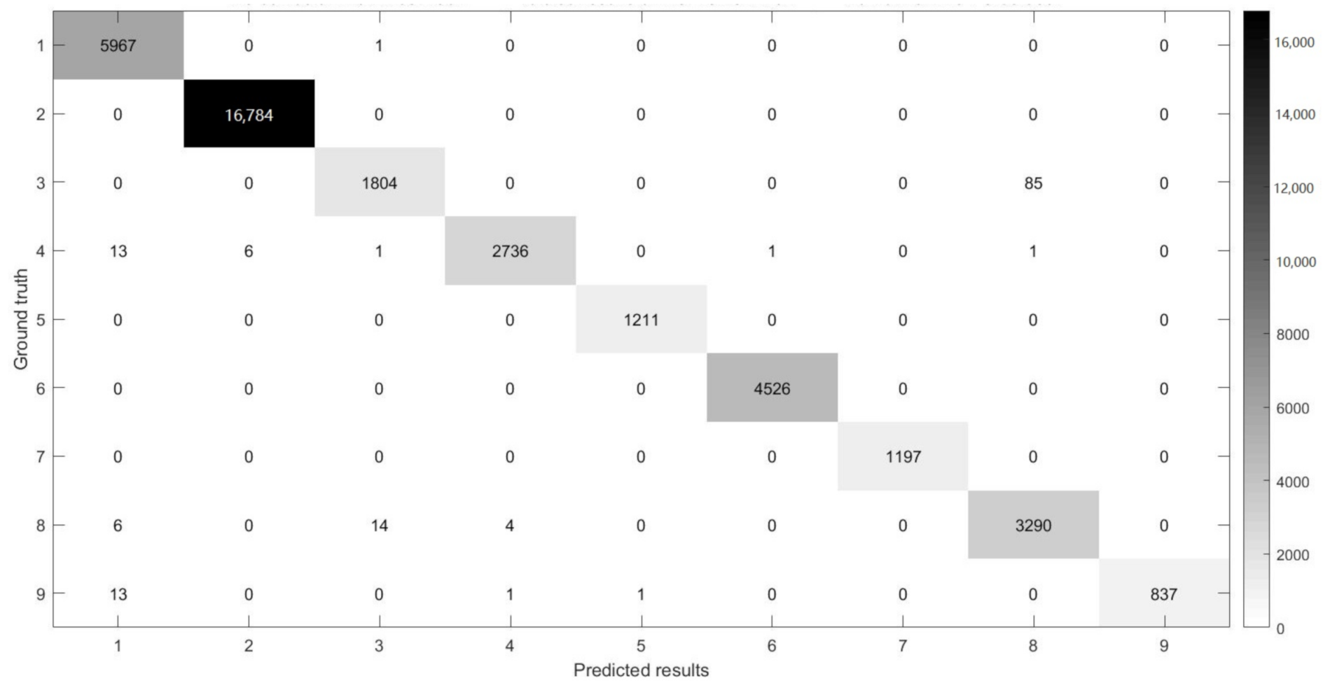 Remotesensing 13 01248 g017