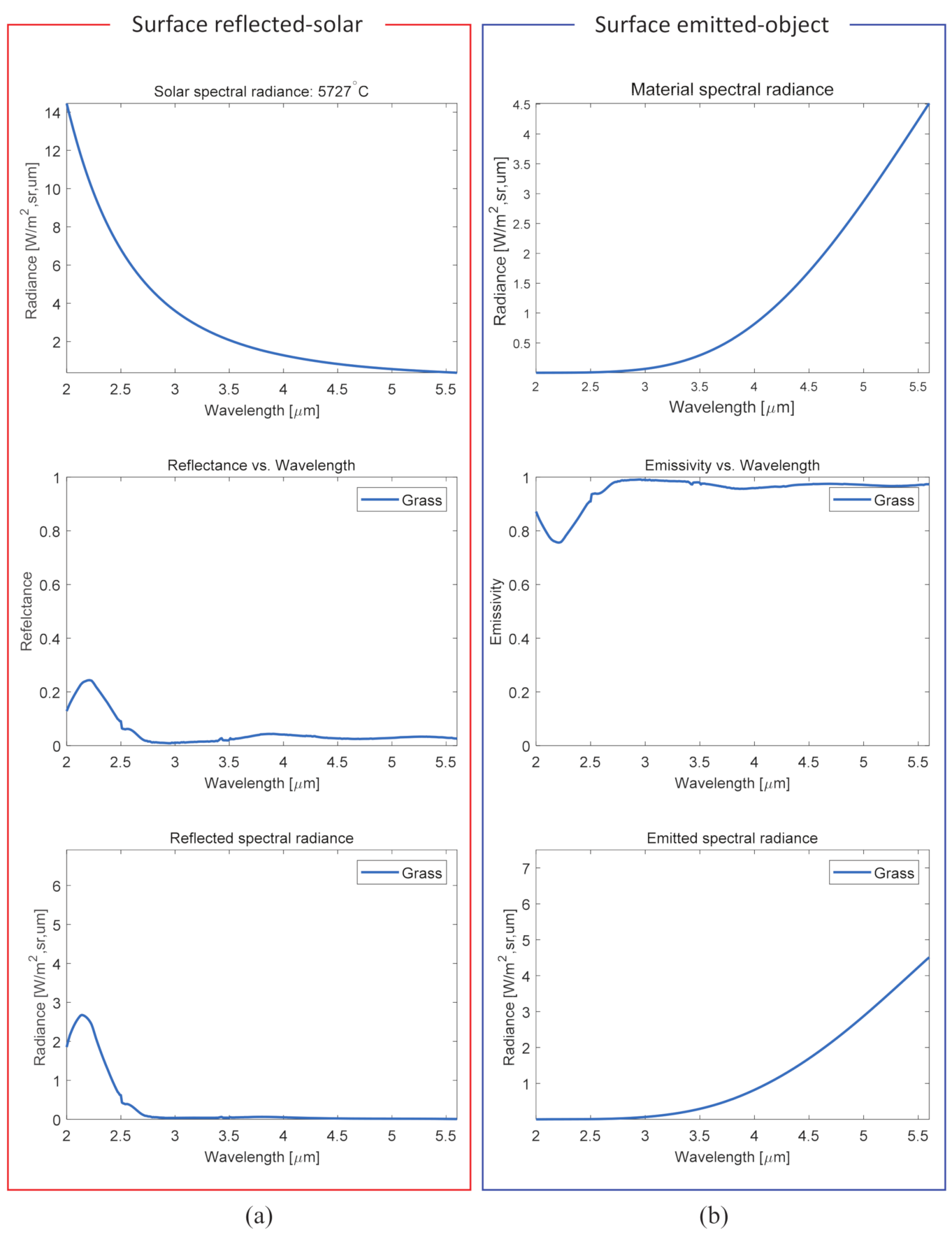 Remotesensing 13 01249 g003