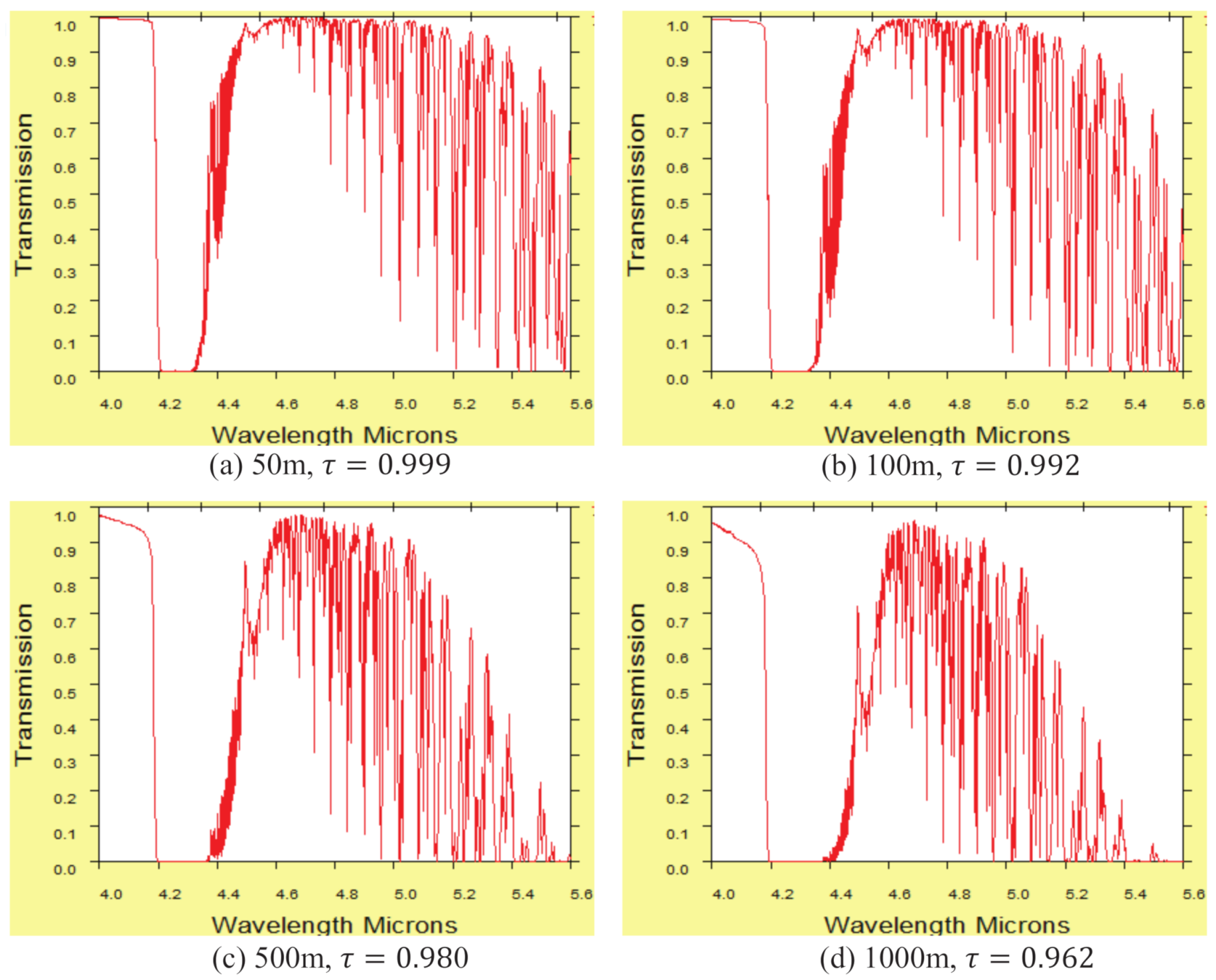 Remotesensing 13 01249 g009