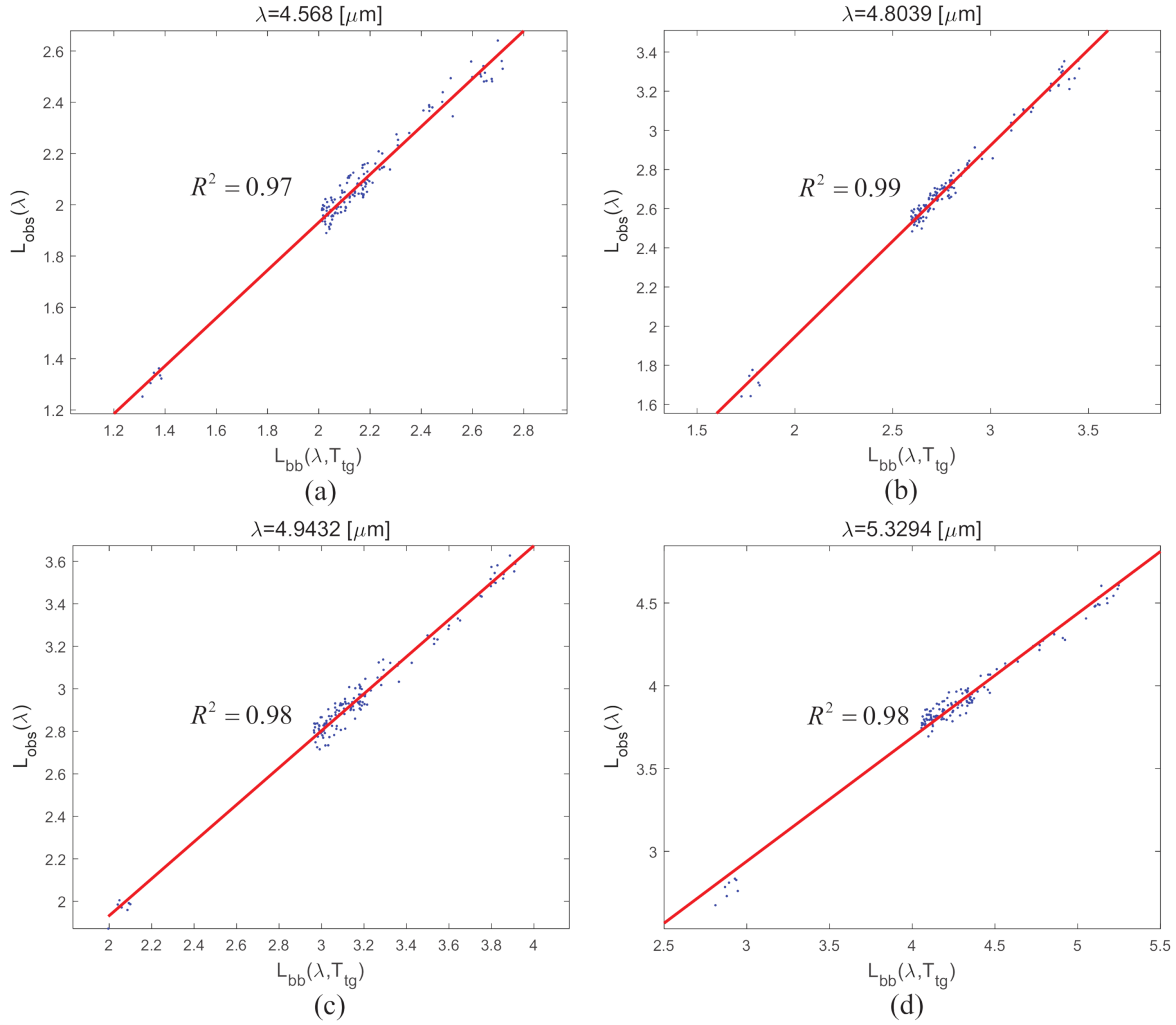 Remotesensing 13 01249 g011