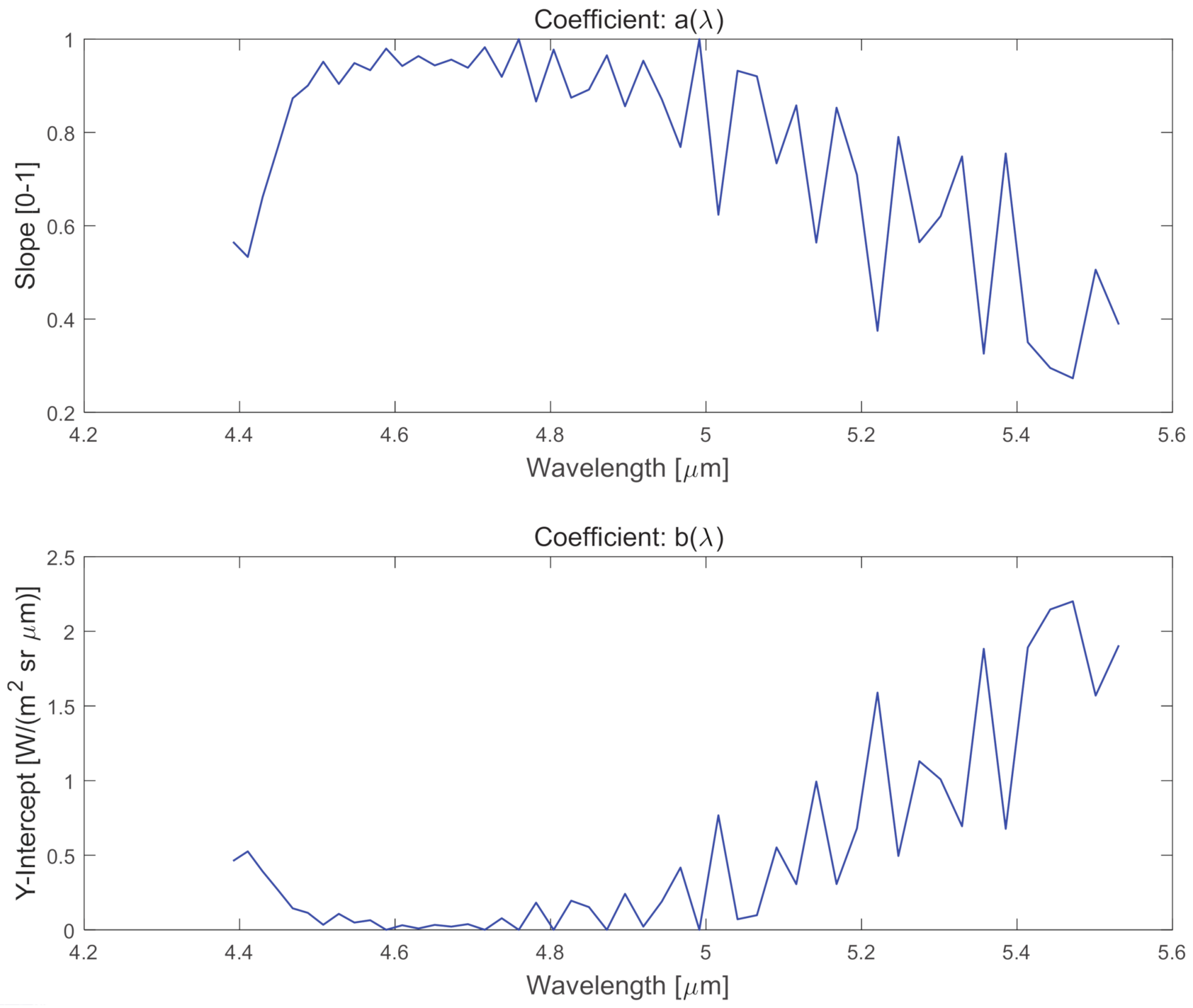 Remotesensing 13 01249 g012