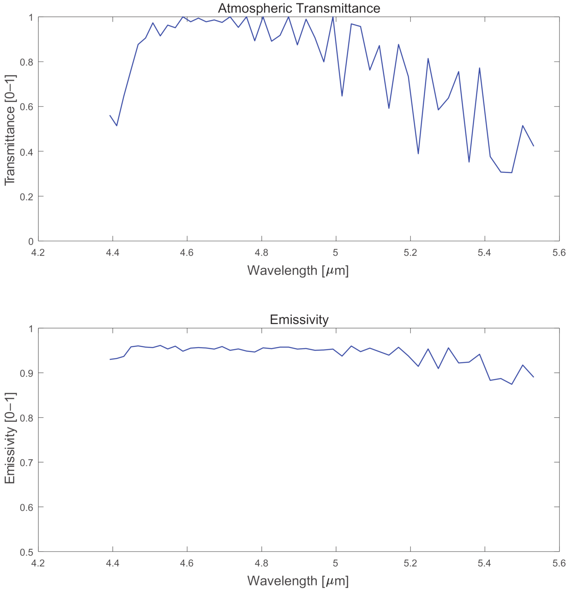 Remotesensing 13 01249 g013