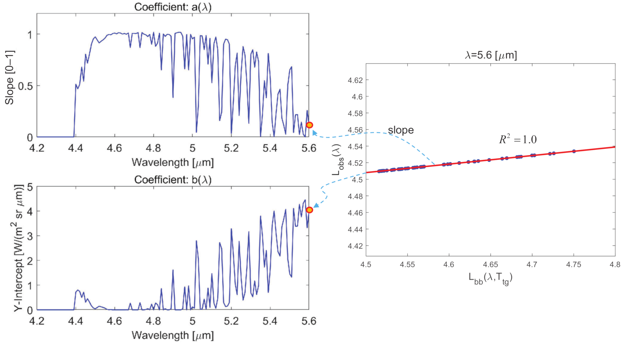 Remotesensing 13 01249 g016