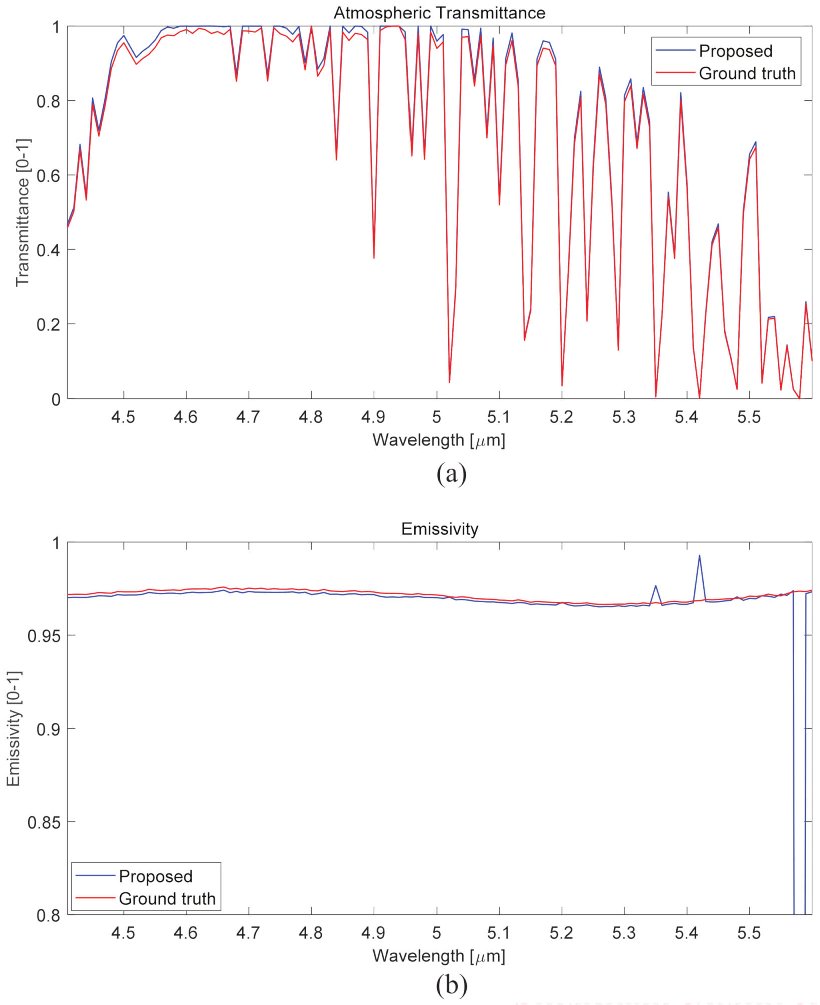 Remotesensing 13 01249 g017