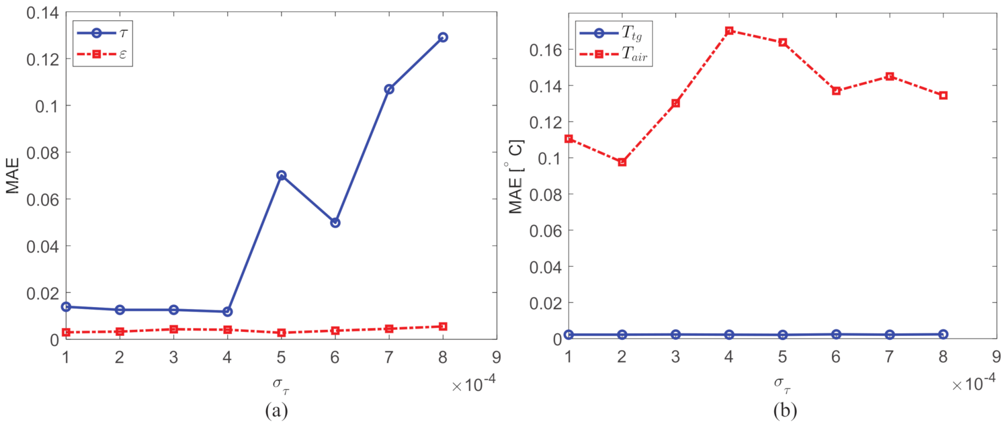 Remotesensing 13 01249 g020