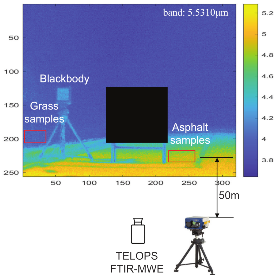 Remotesensing 13 01249 g023