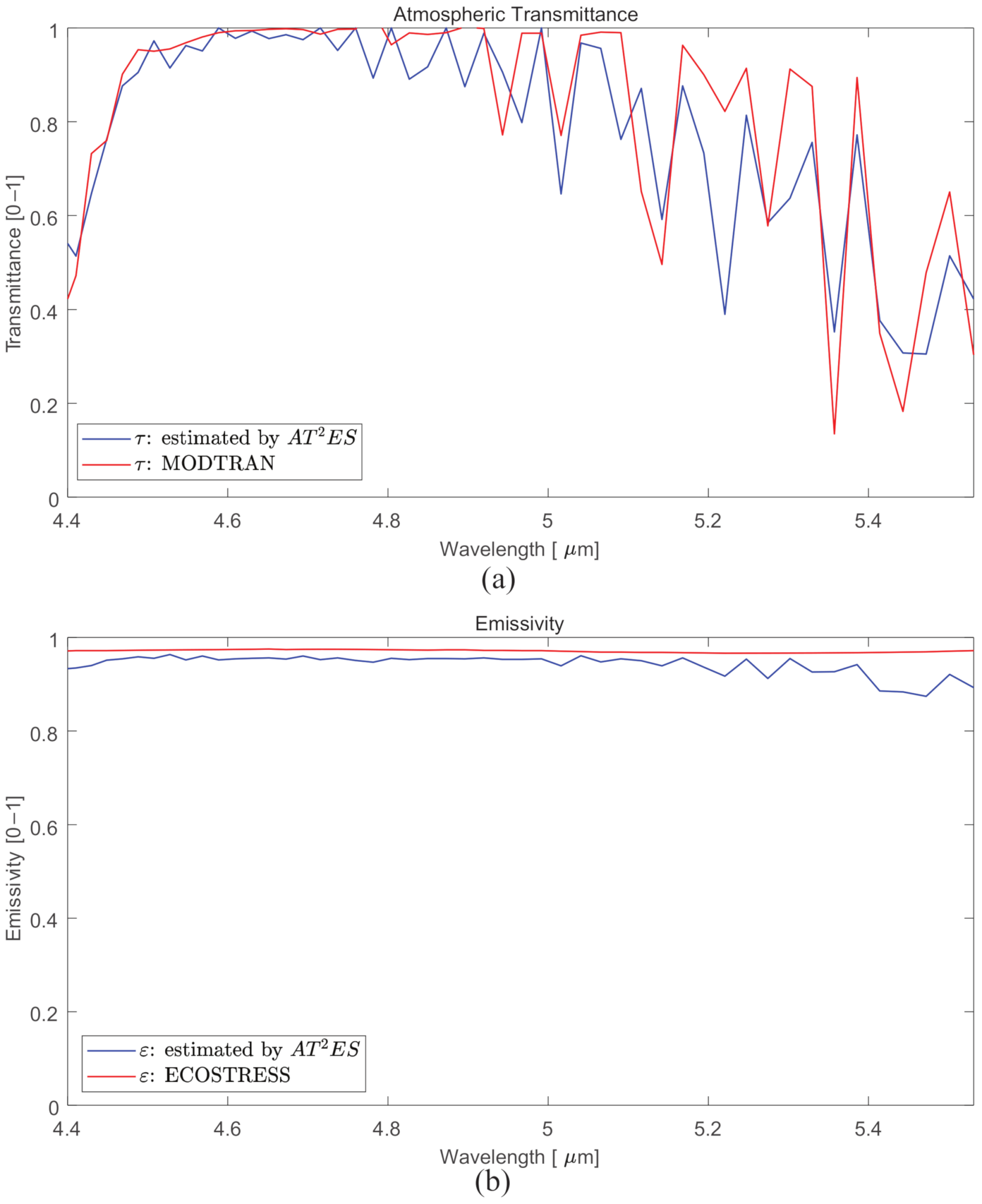Remotesensing 13 01249 g024