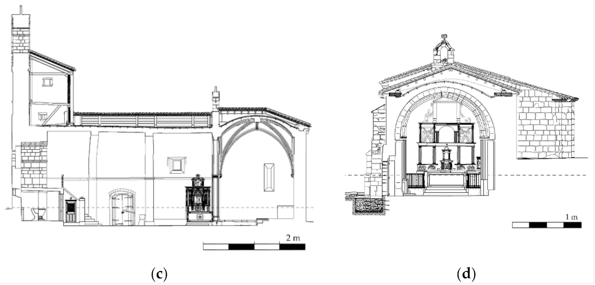 Remotesensing 13 01252 g002b