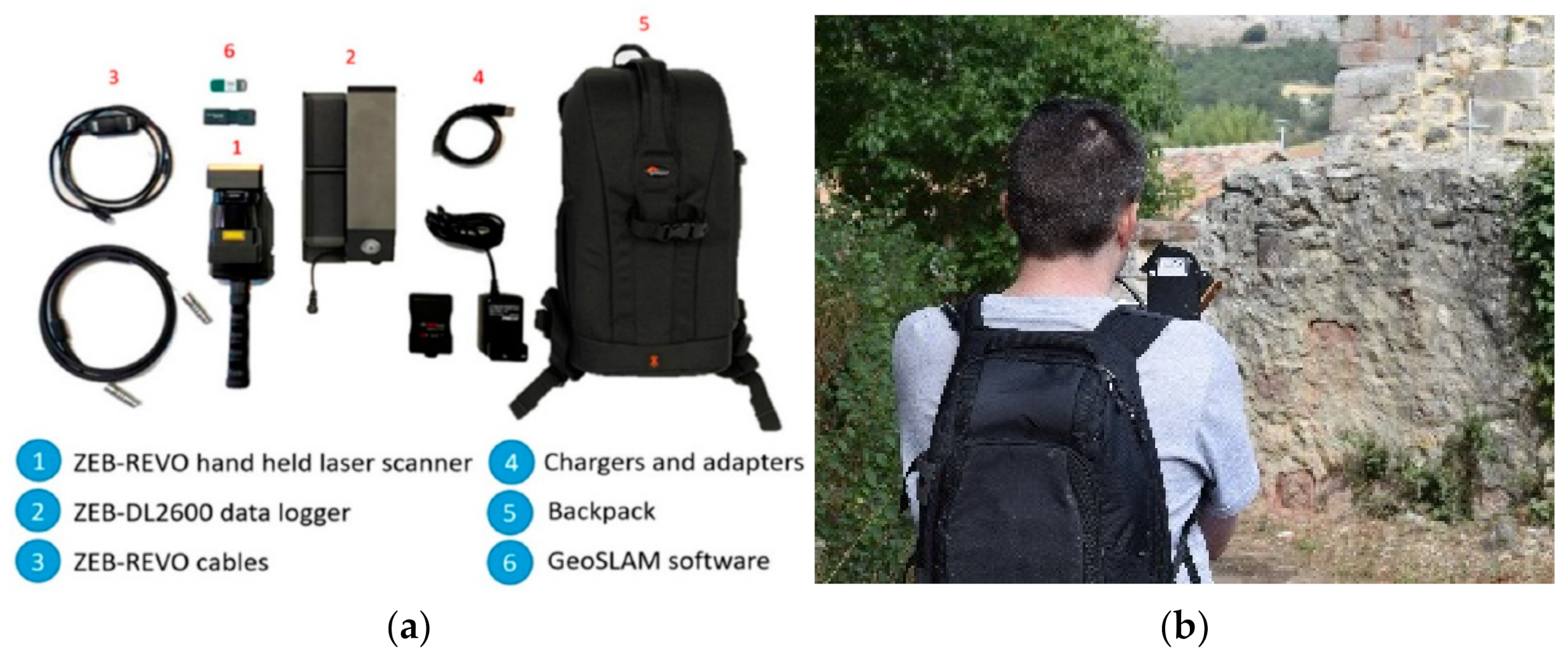 Remotesensing 13 01252 g005