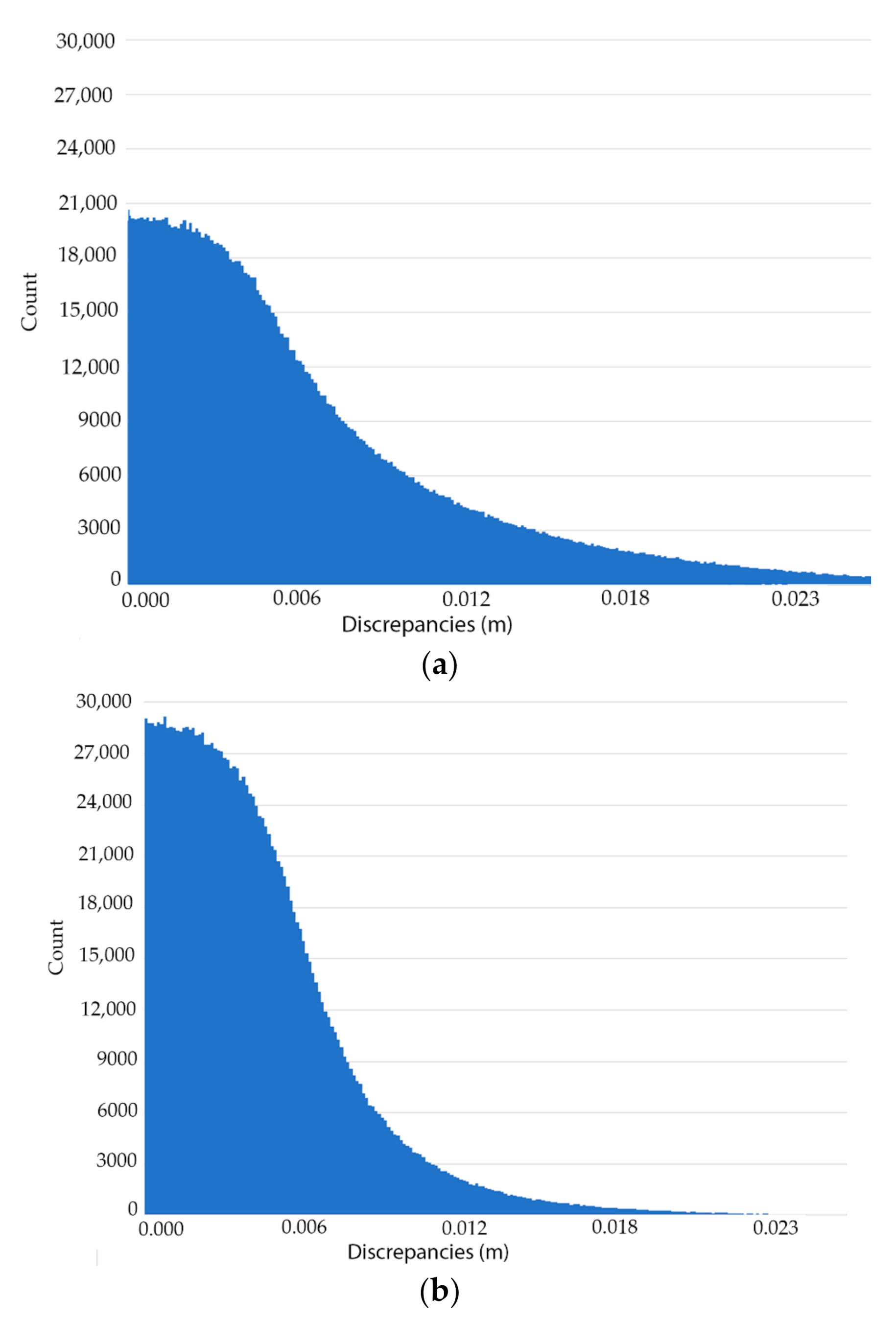 Remotesensing 13 01252 g009