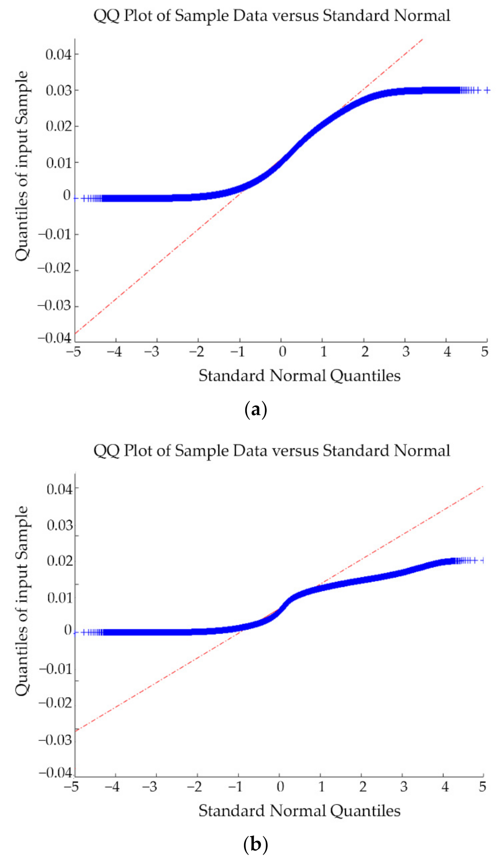 Remotesensing 13 01252 g010