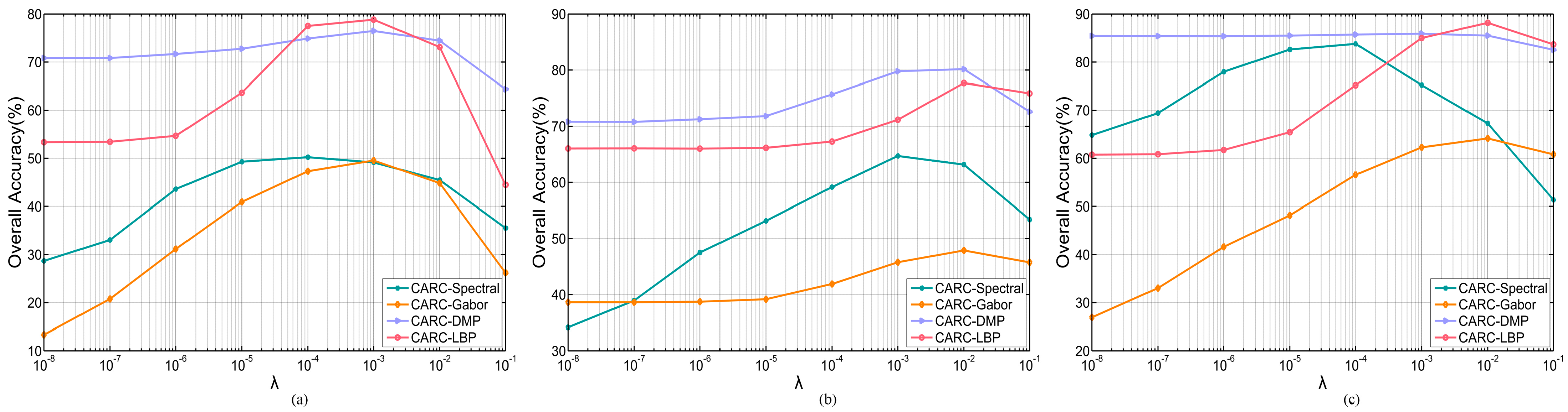 Remotesensing 13 01253 g005 Remotesensing 13 01253 g005