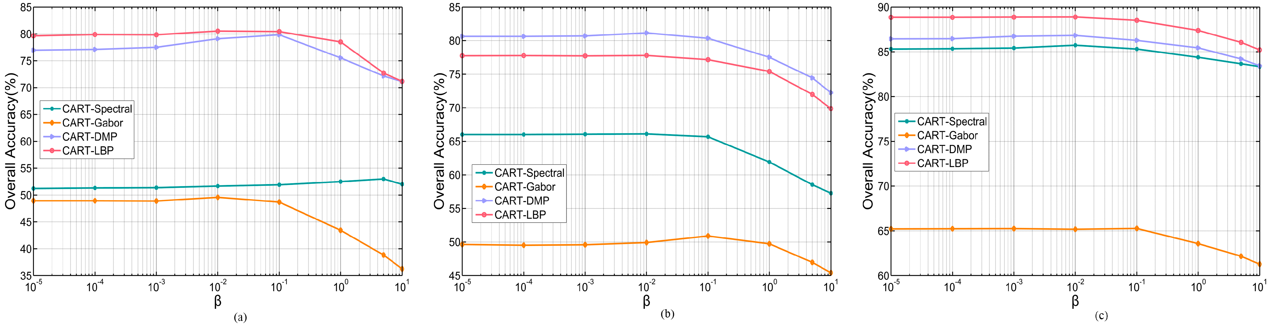 Remotesensing 13 01253 g006 Remotesensing 13 01253 g006