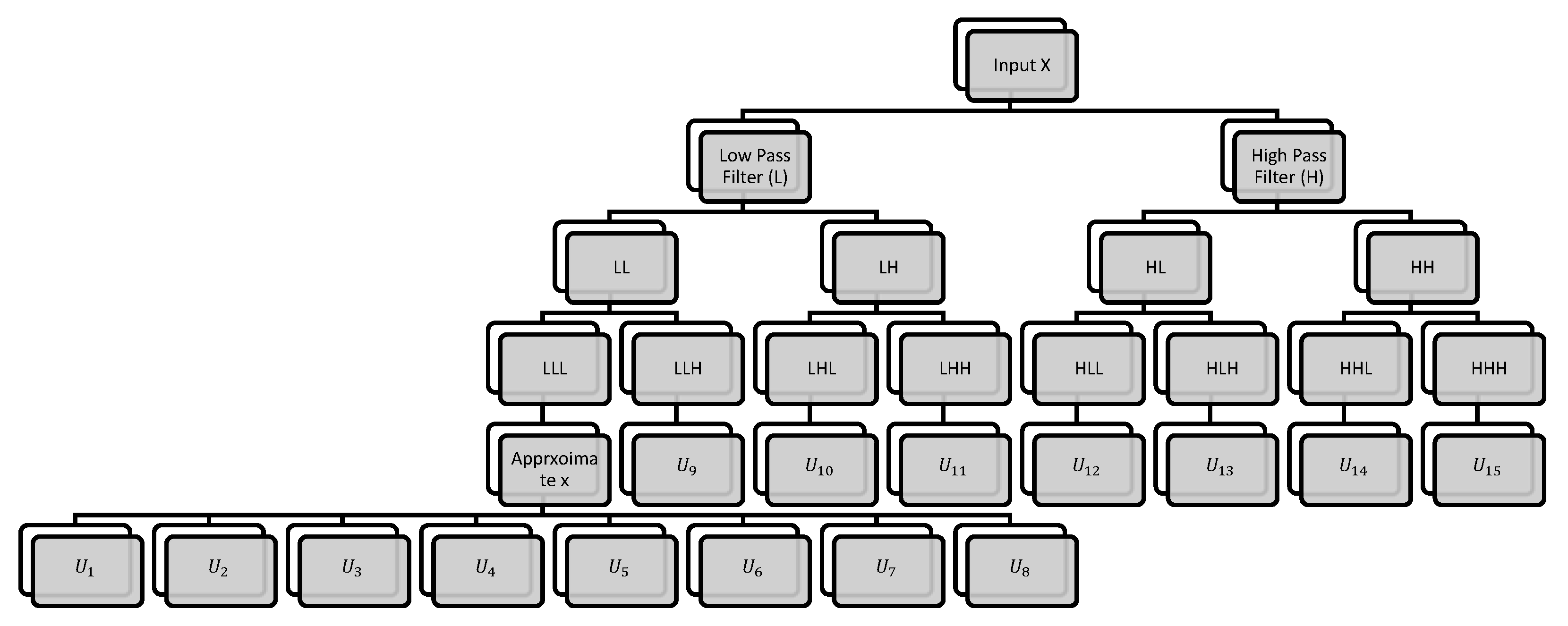 Remotesensing 13 01255 g002 Remotesensing 13 01255 g002