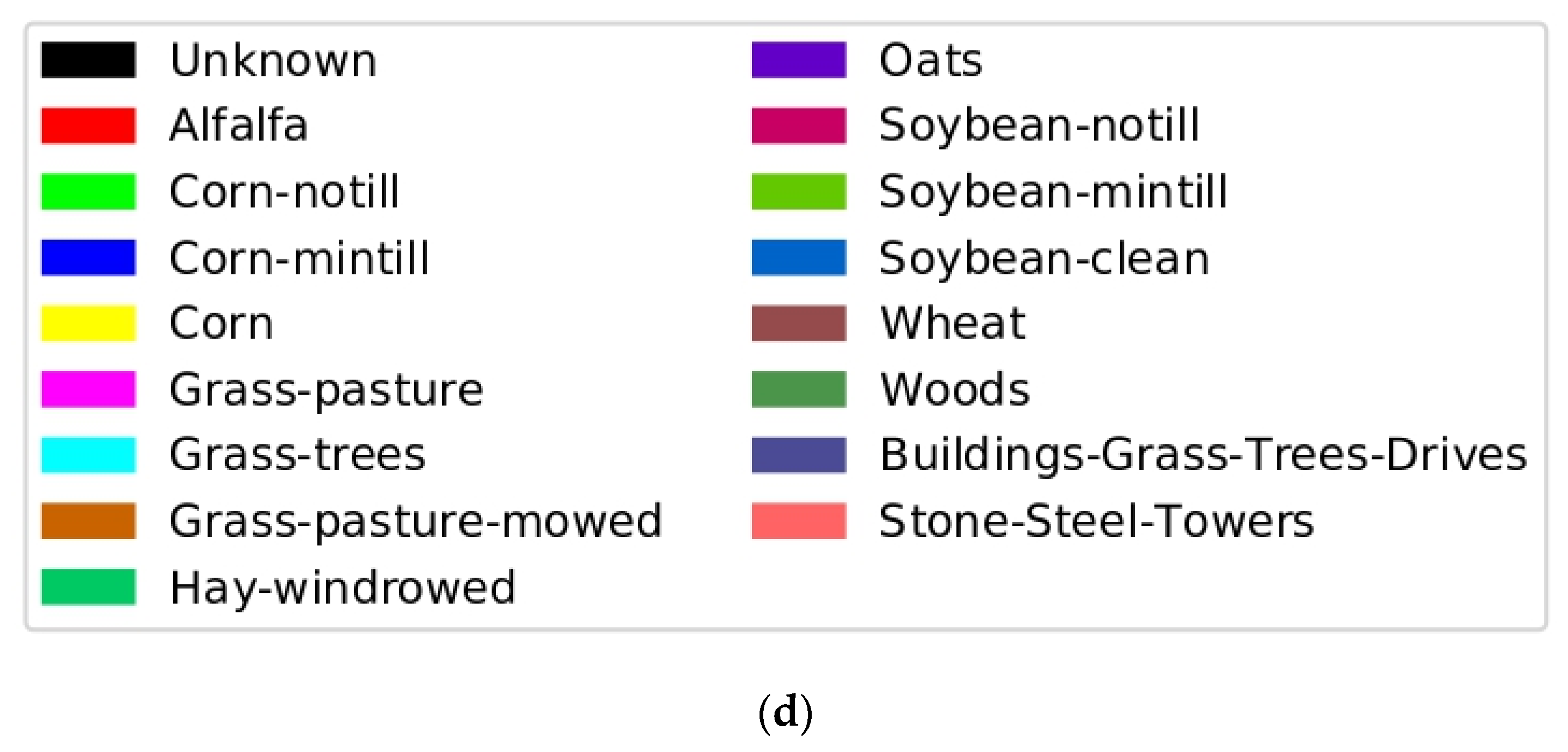 Remotesensing 13 01255 g005b Remotesensing 13 01255 g005b