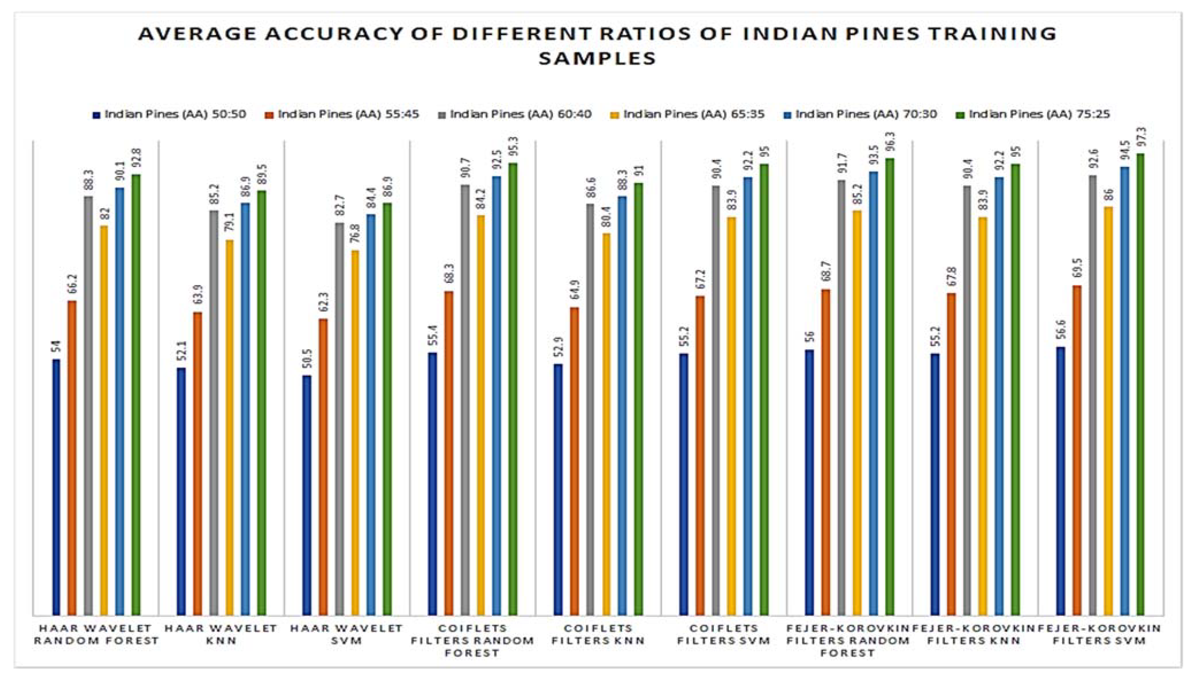 Remotesensing 13 01255 g012 Remotesensing 13 01255 g012