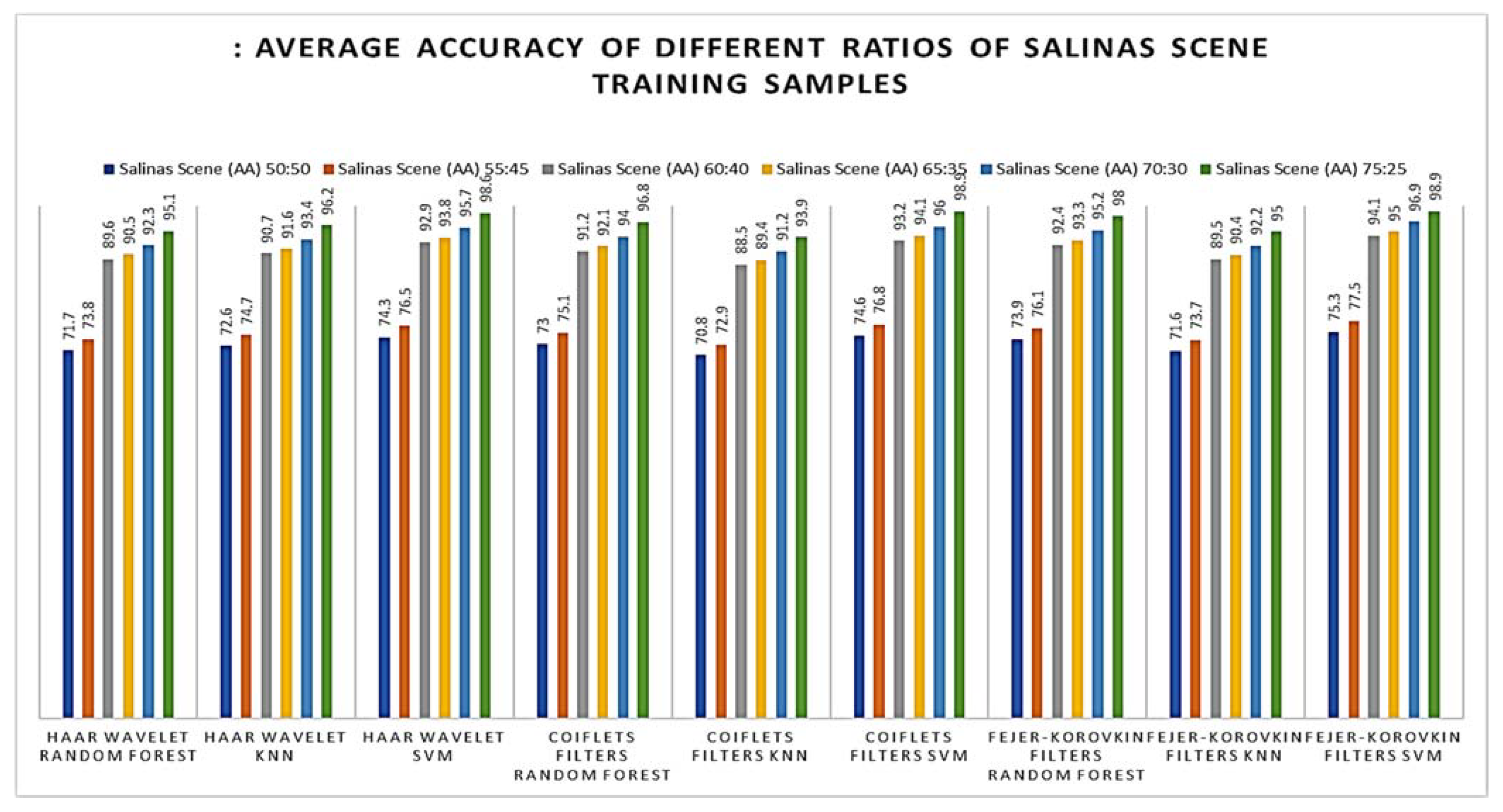 Remotesensing 13 01255 g013 Remotesensing 13 01255 g013