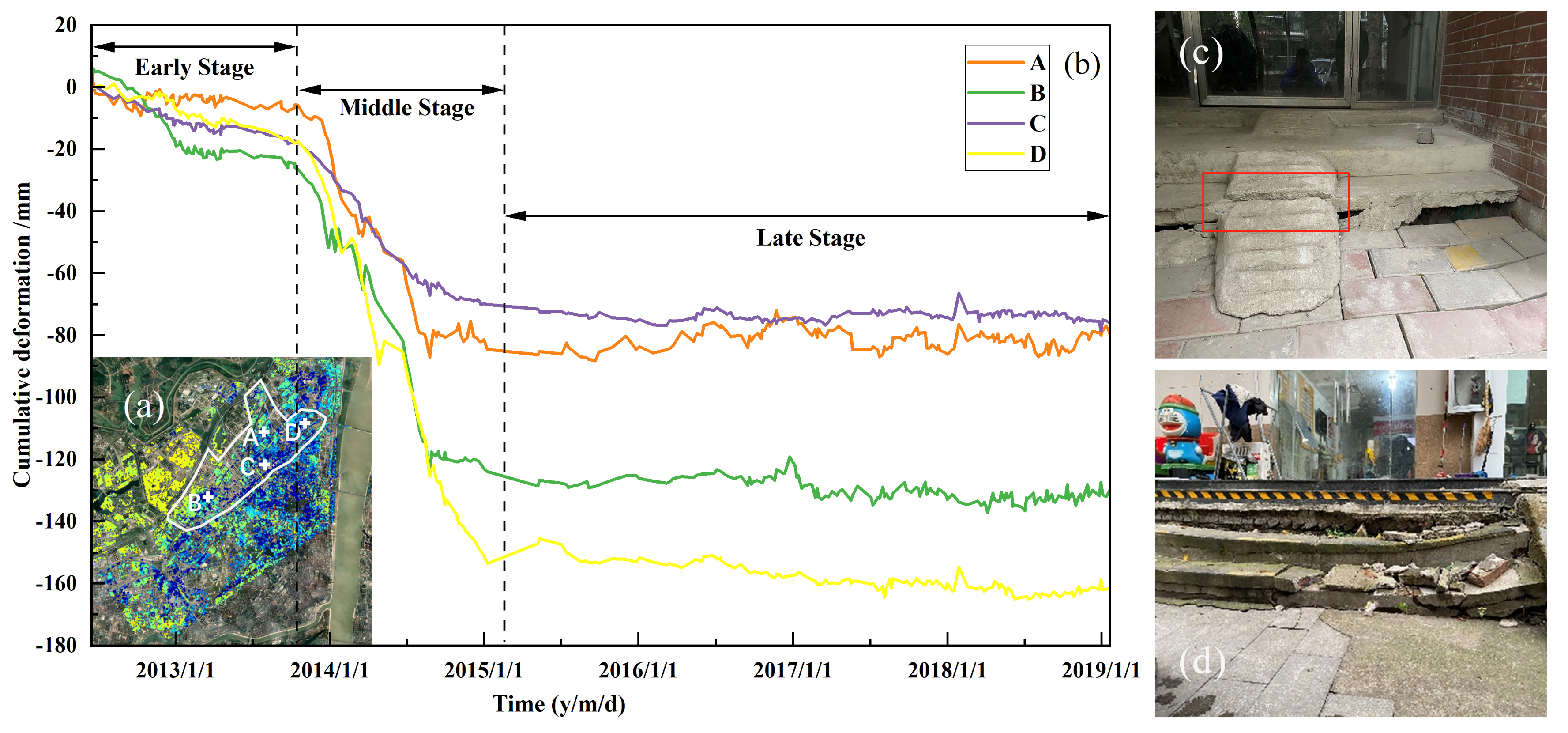 Remotesensing 13 01256 g004