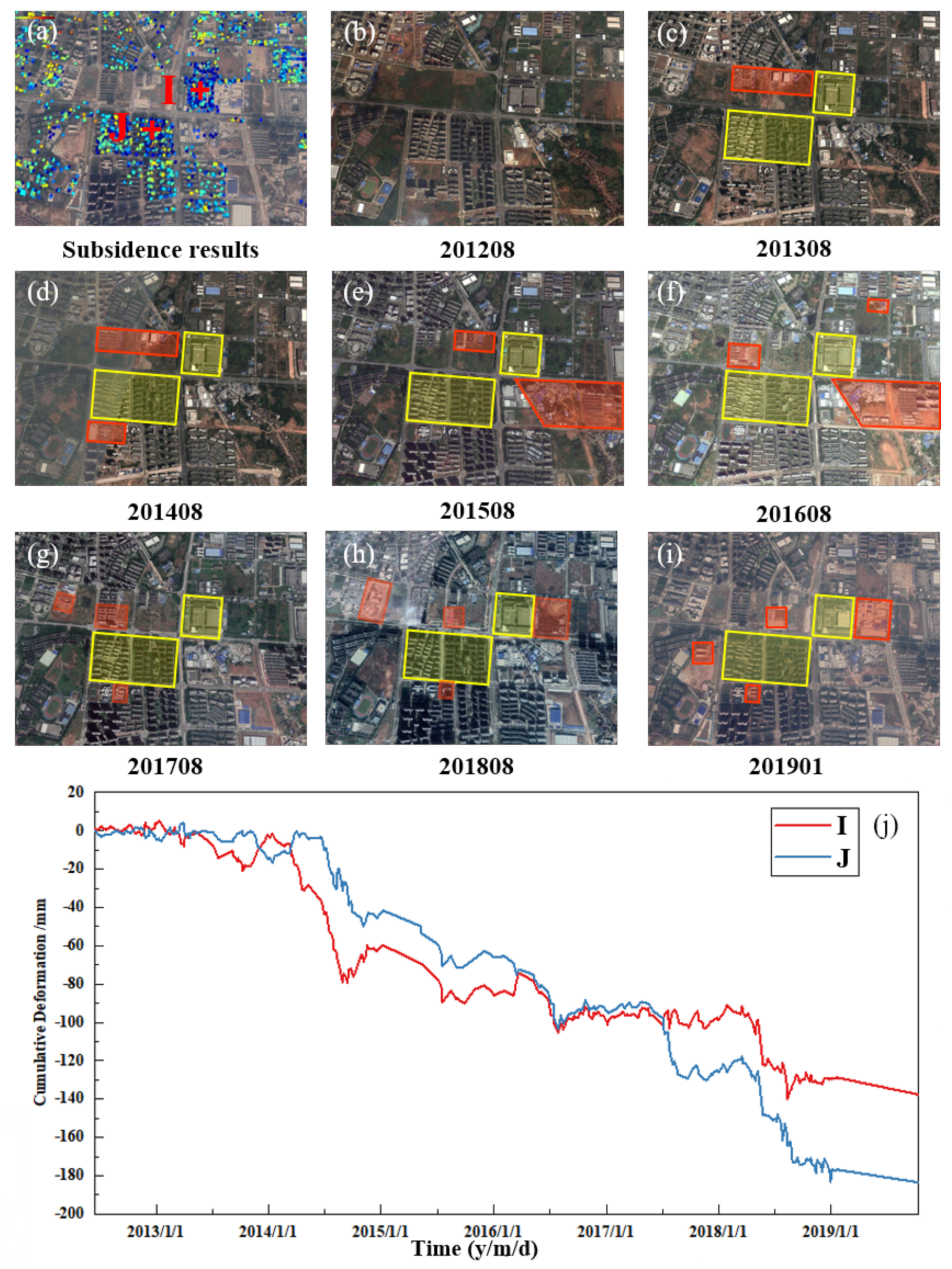 Remotesensing 13 01256 g006