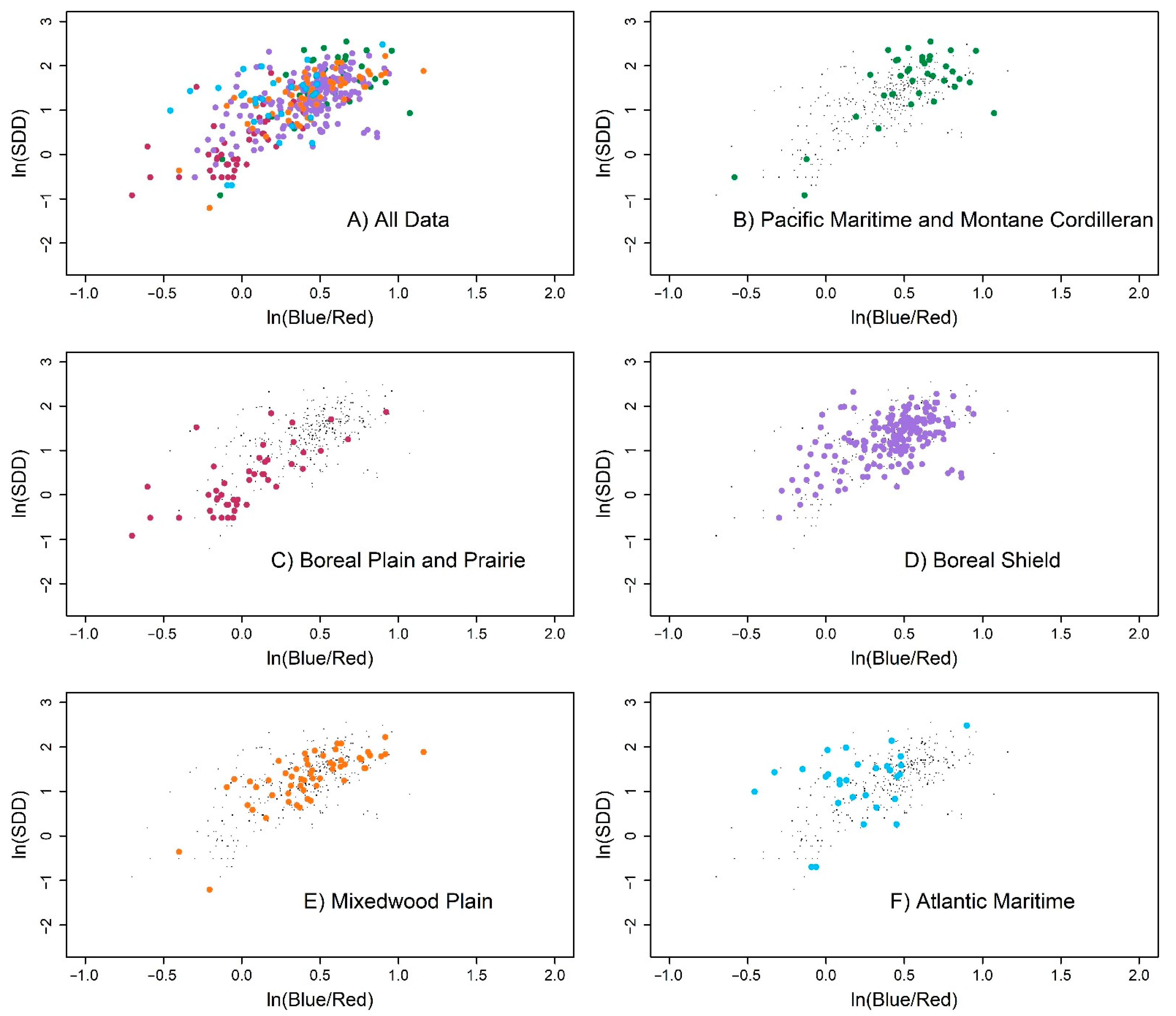 Remotesensing 13 01257 g004