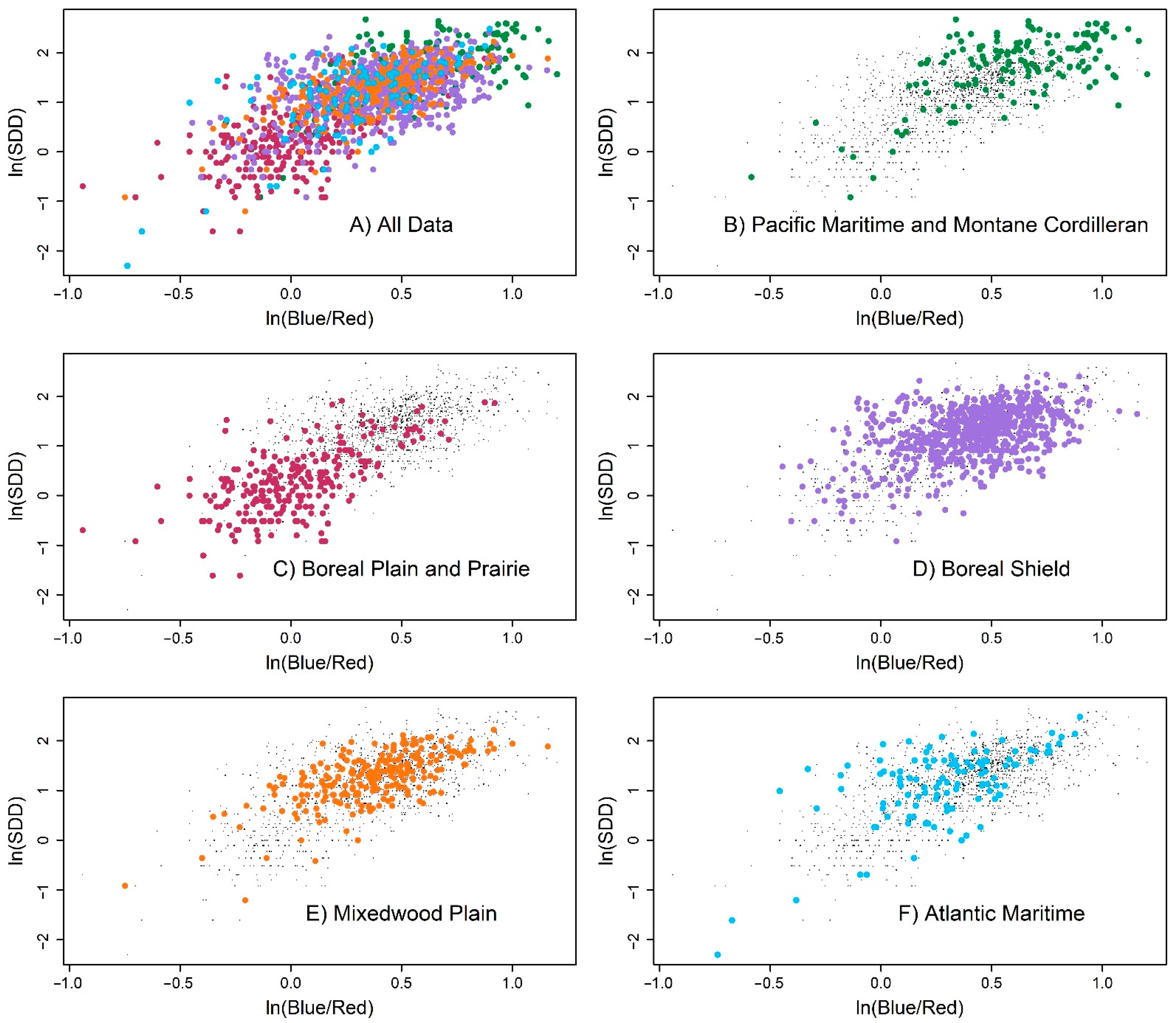 Remotesensing 13 01257 g005