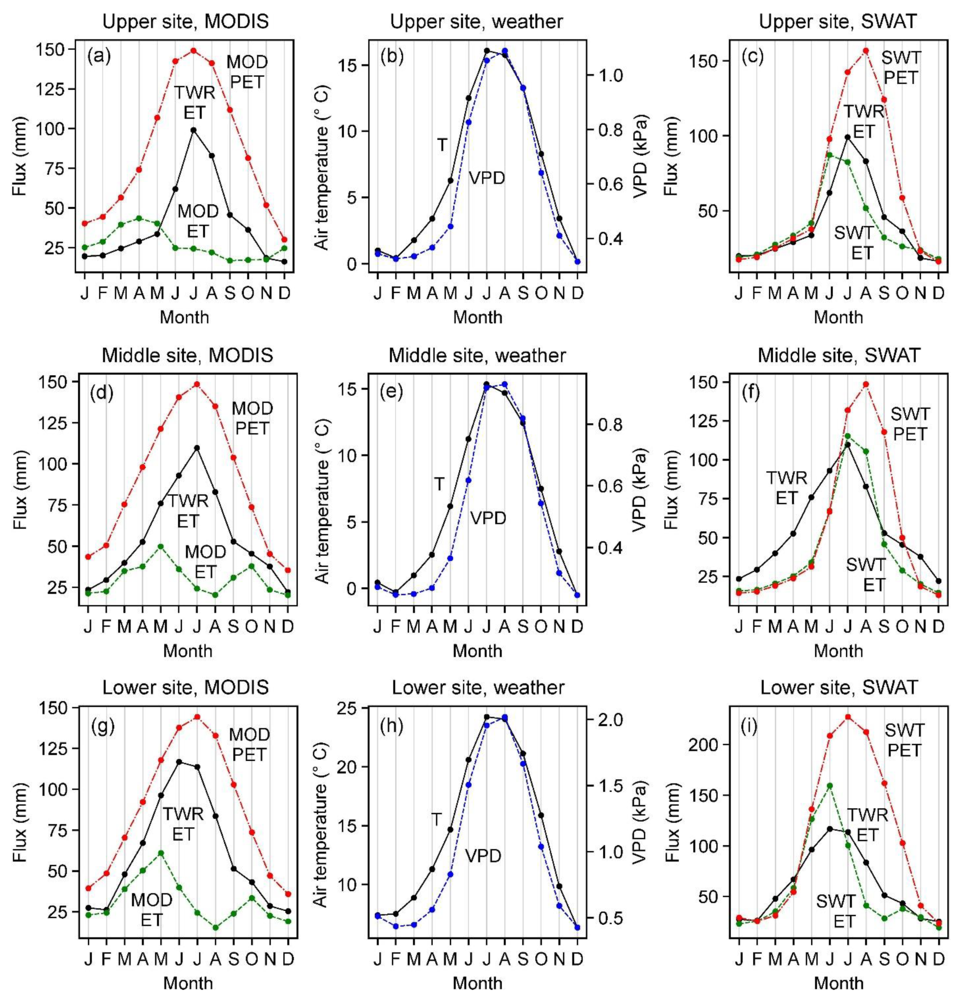 Remotesensing 13 01258 g005