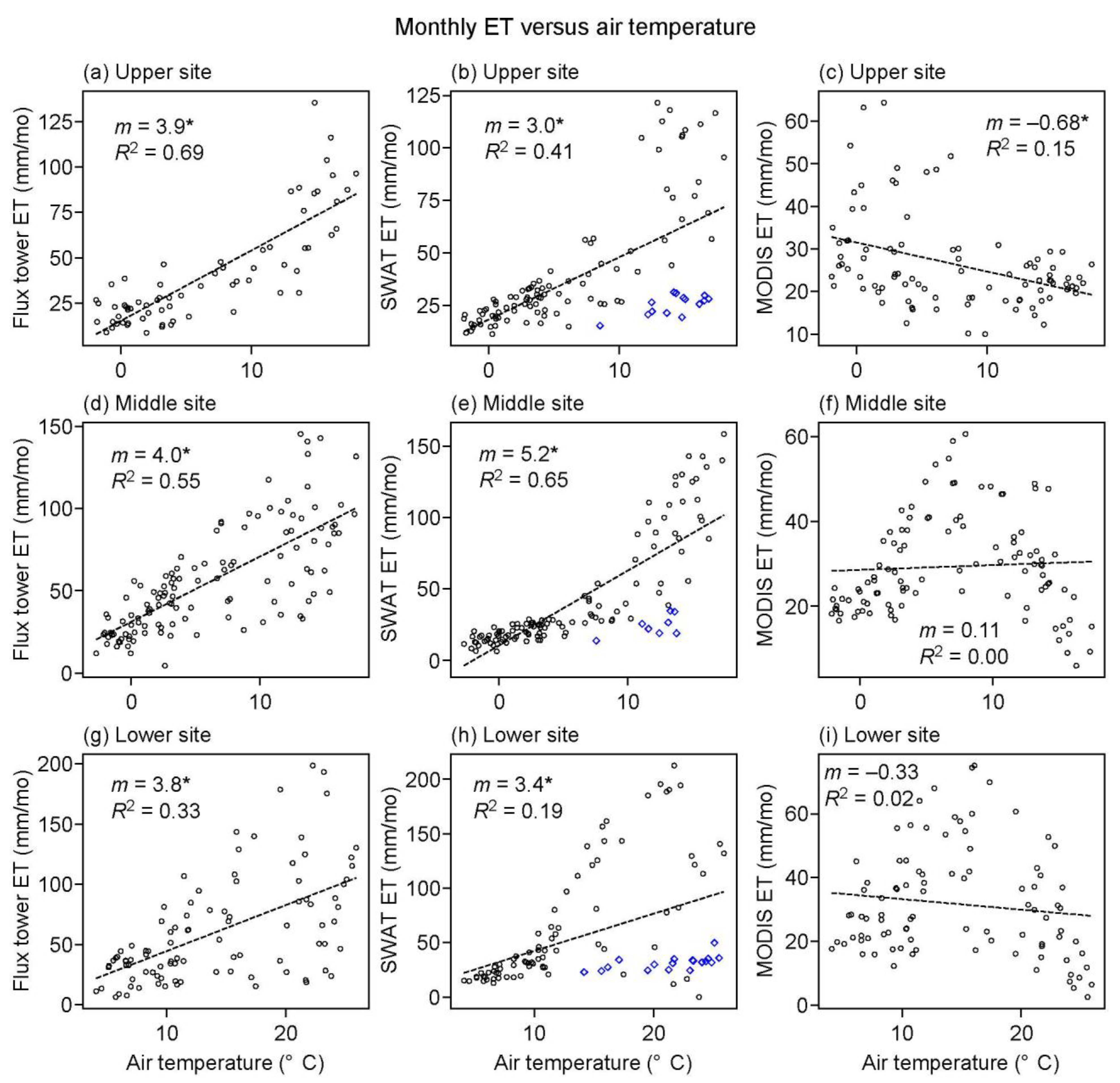 Remotesensing 13 01258 g006