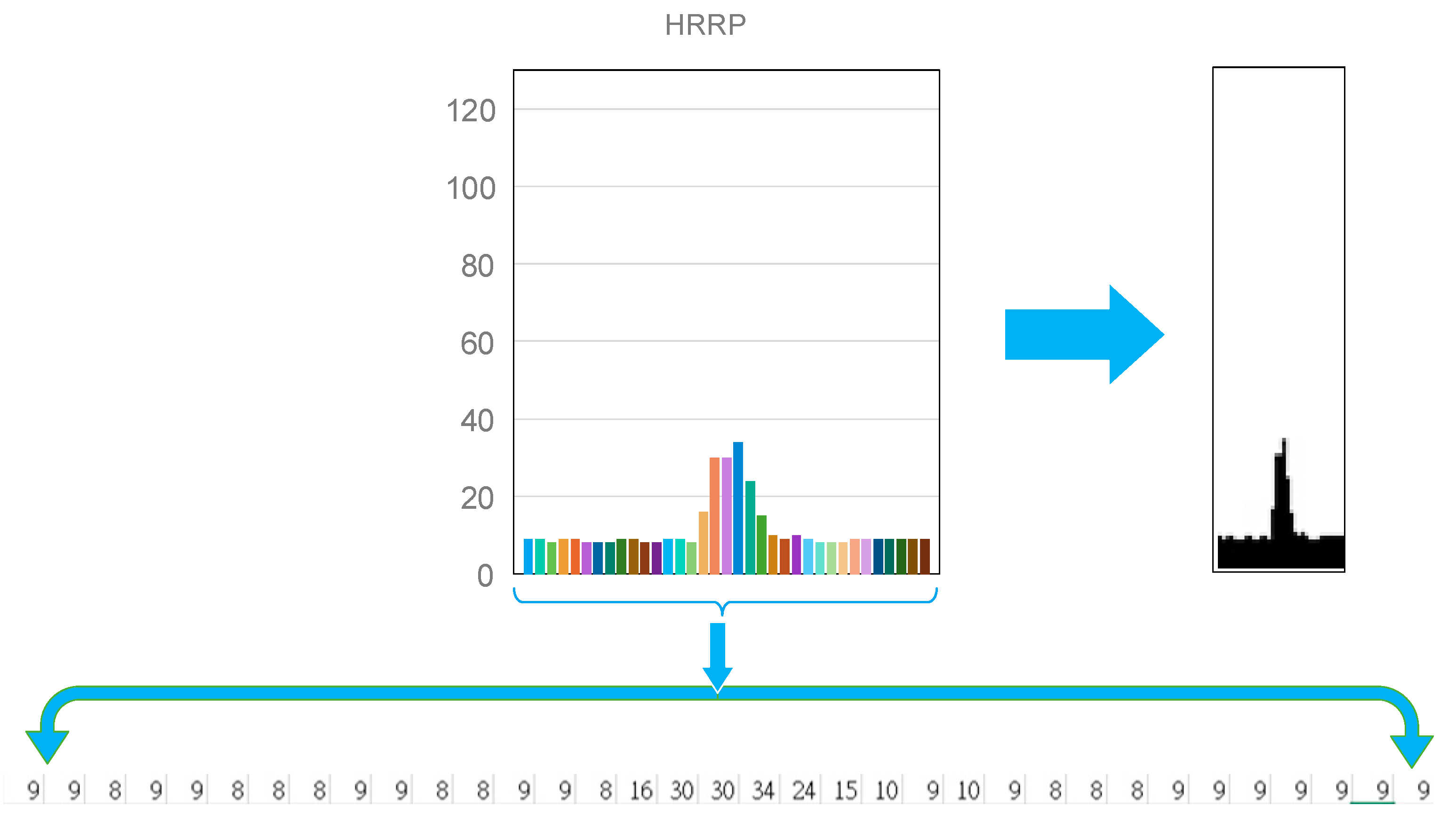 Remotesensing 13 01259 g002