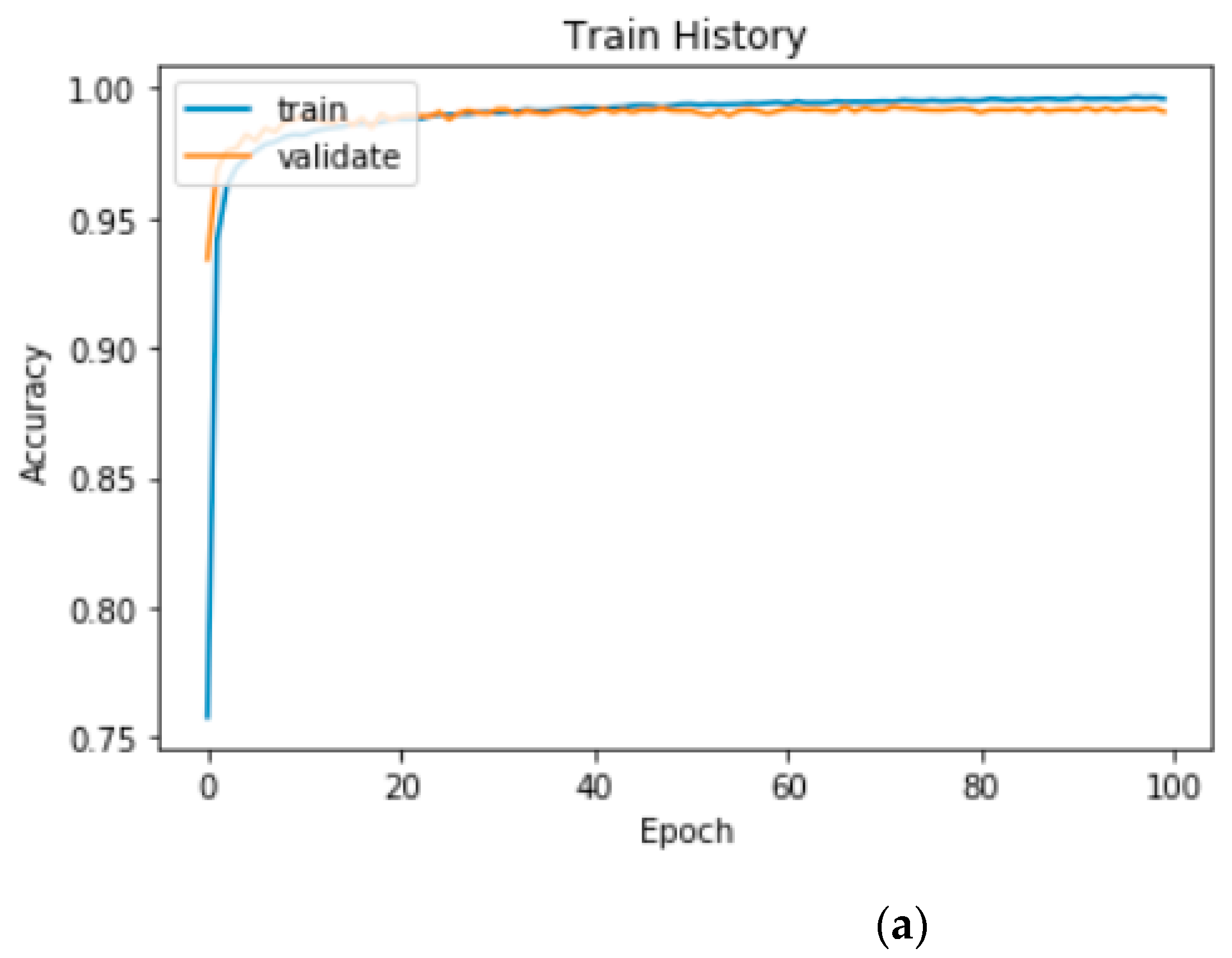 Remotesensing 13 01259 g011a