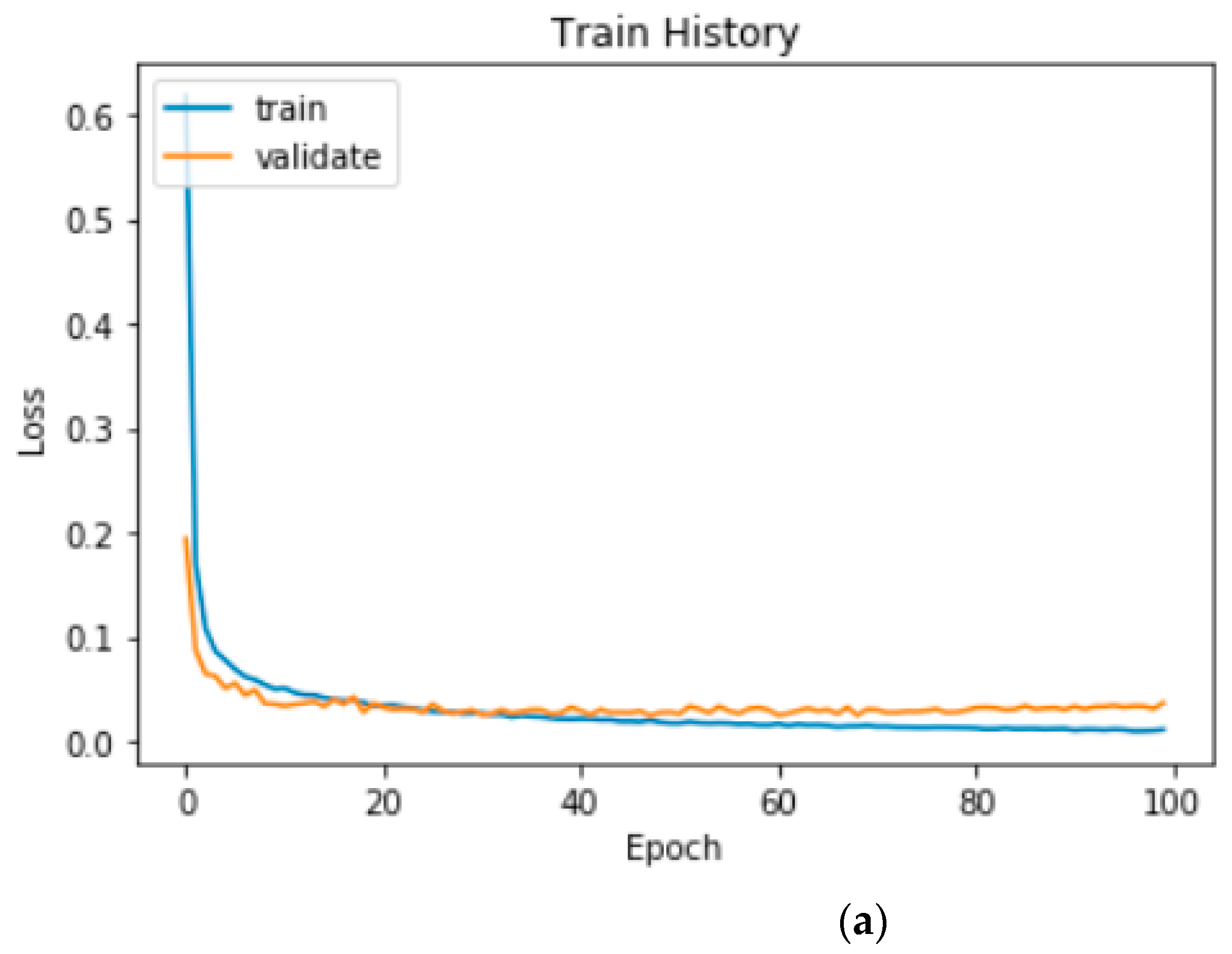 Remotesensing 13 01259 g012a