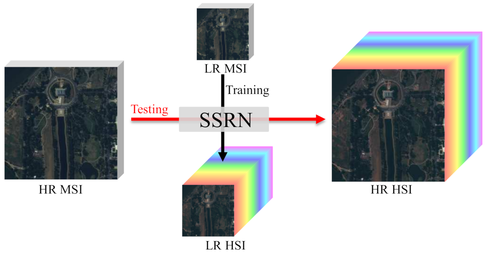 Remotesensing 13 01260 g001 Remotesensing 13 01260 g001
