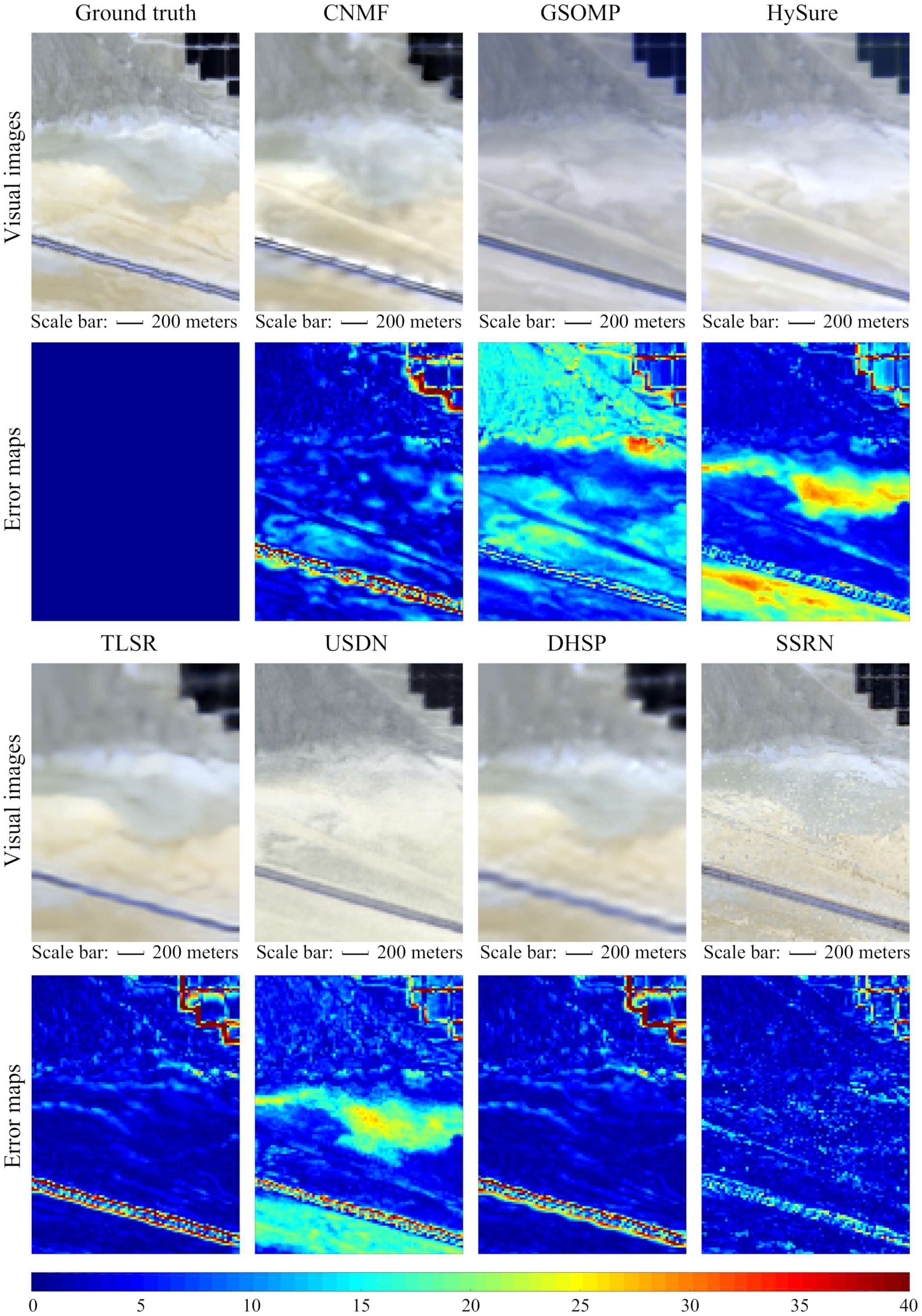 Remotesensing 13 01260 g007 Remotesensing 13 01260 g007