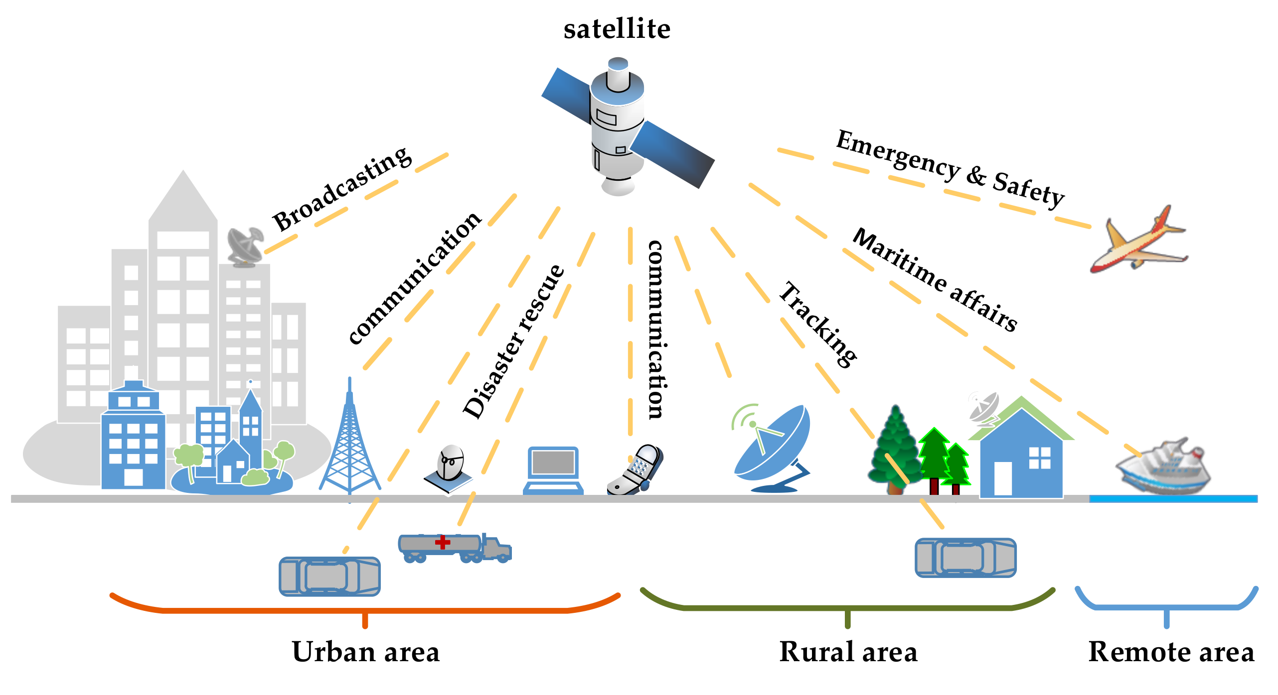 Remotesensing 13 01262 g001