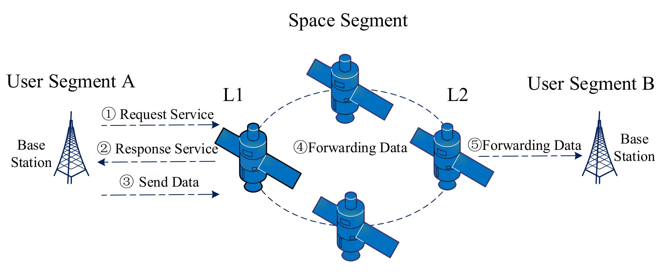 Remotesensing 13 01262 g004