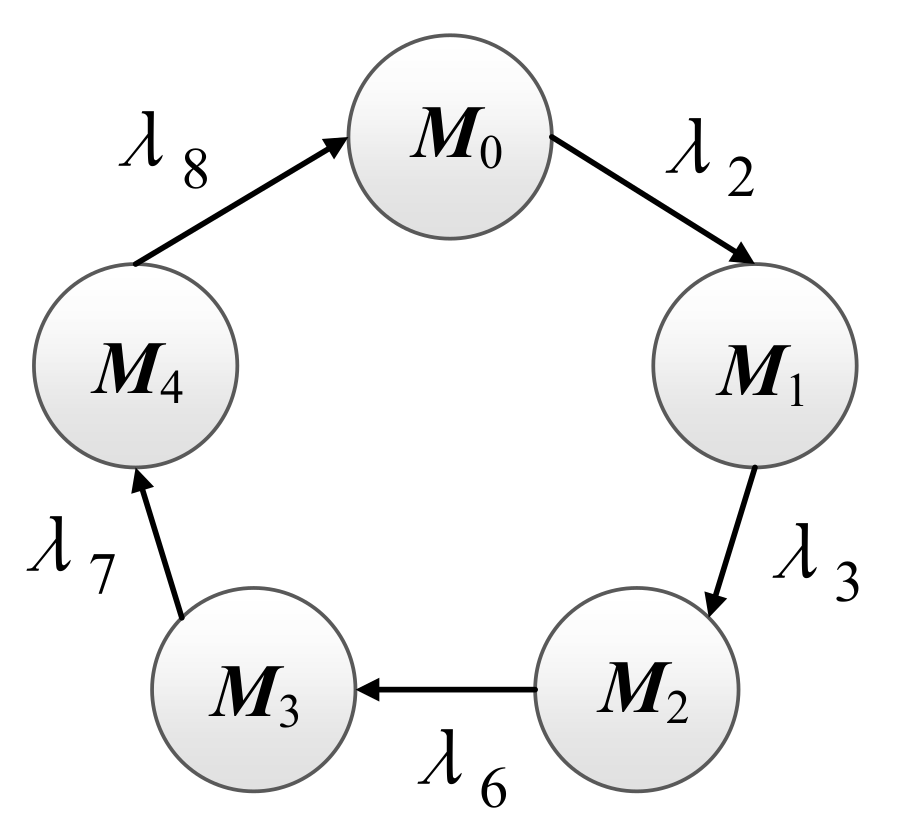 Remotesensing 13 01262 g006