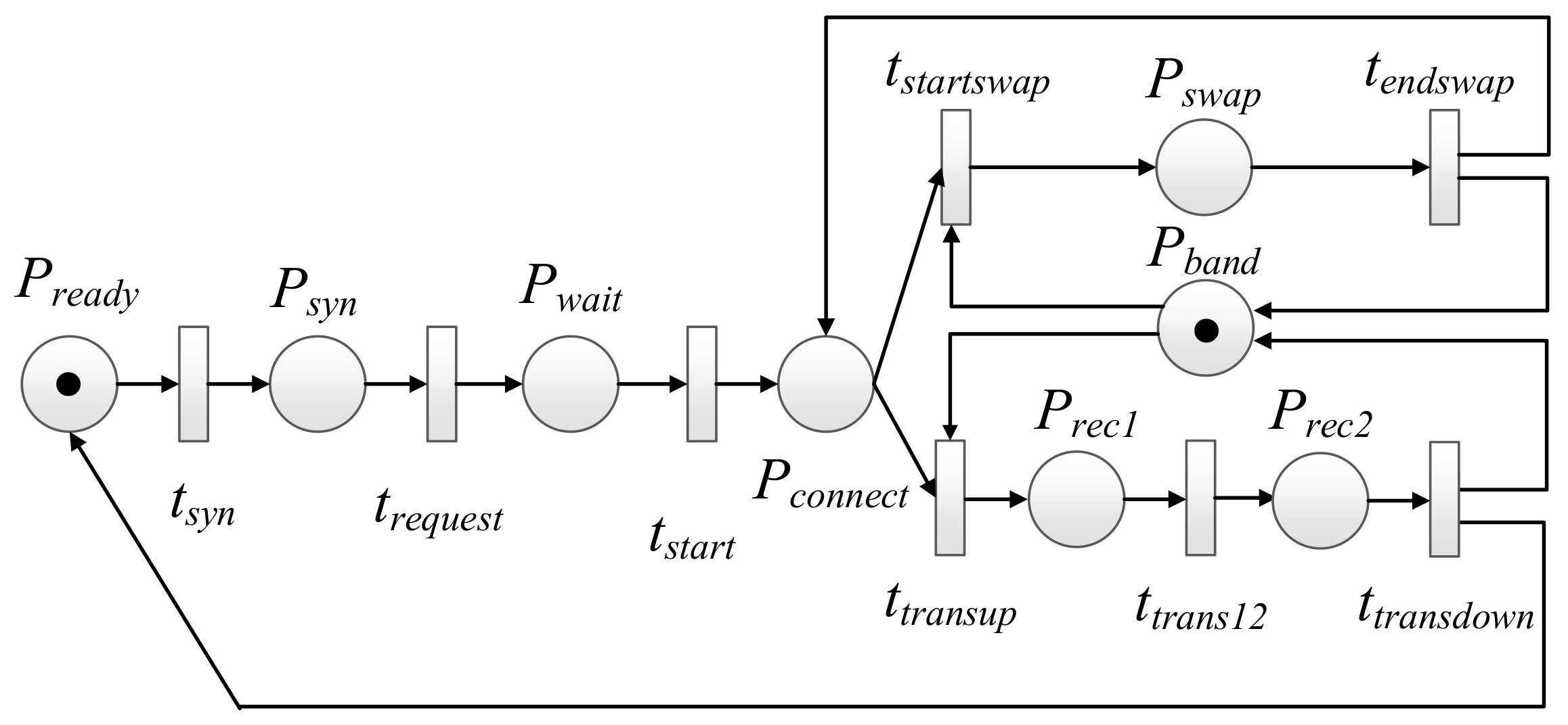 Remotesensing 13 01262 g008