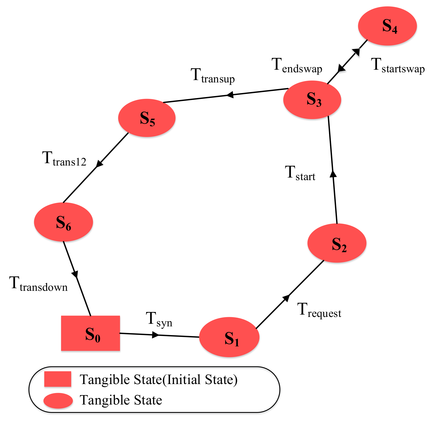 Remotesensing 13 01262 g011