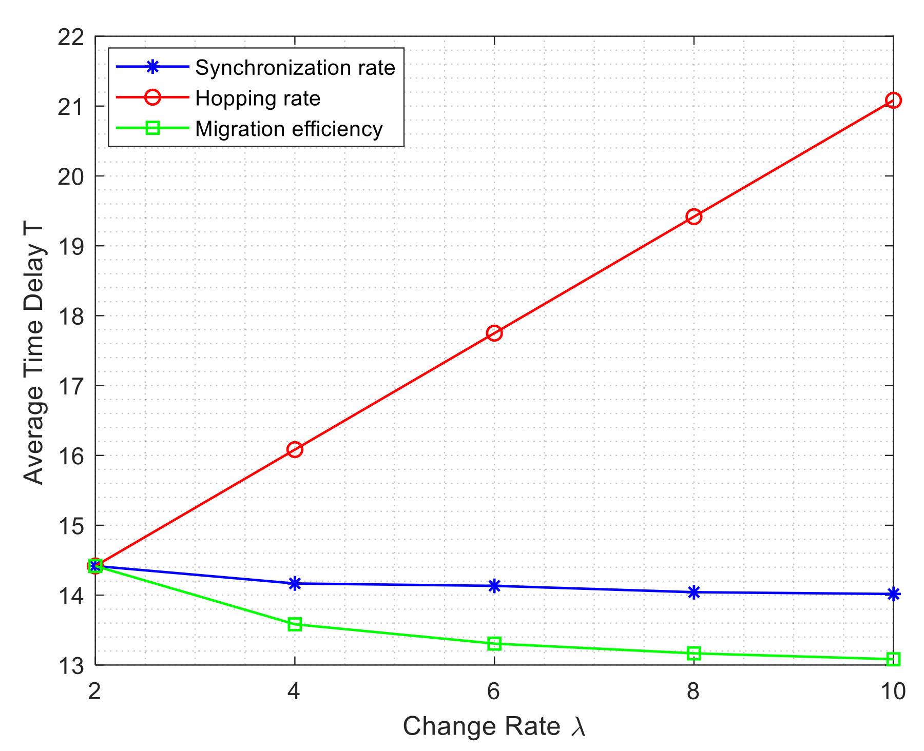 Remotesensing 13 01262 g012