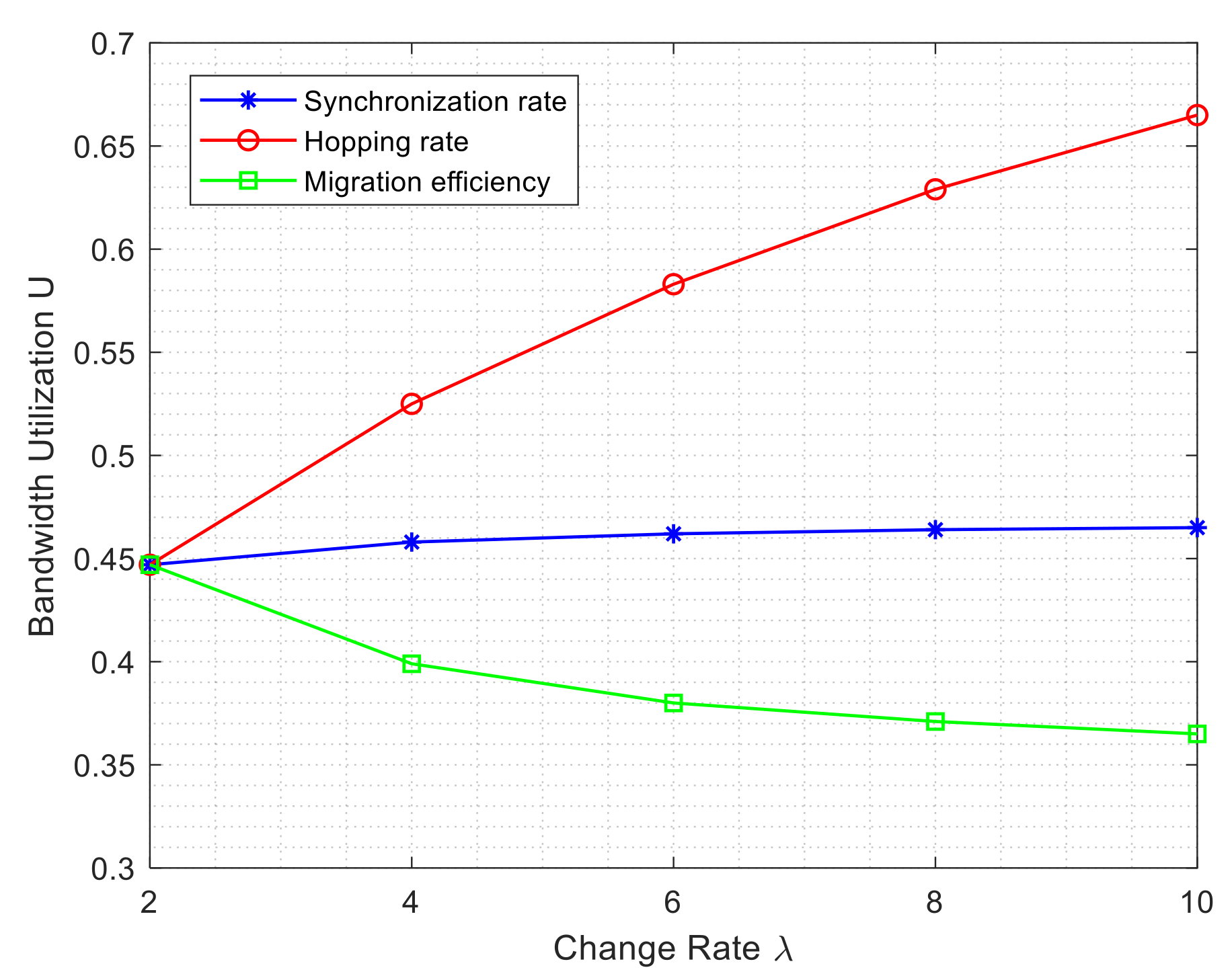 Remotesensing 13 01262 g014