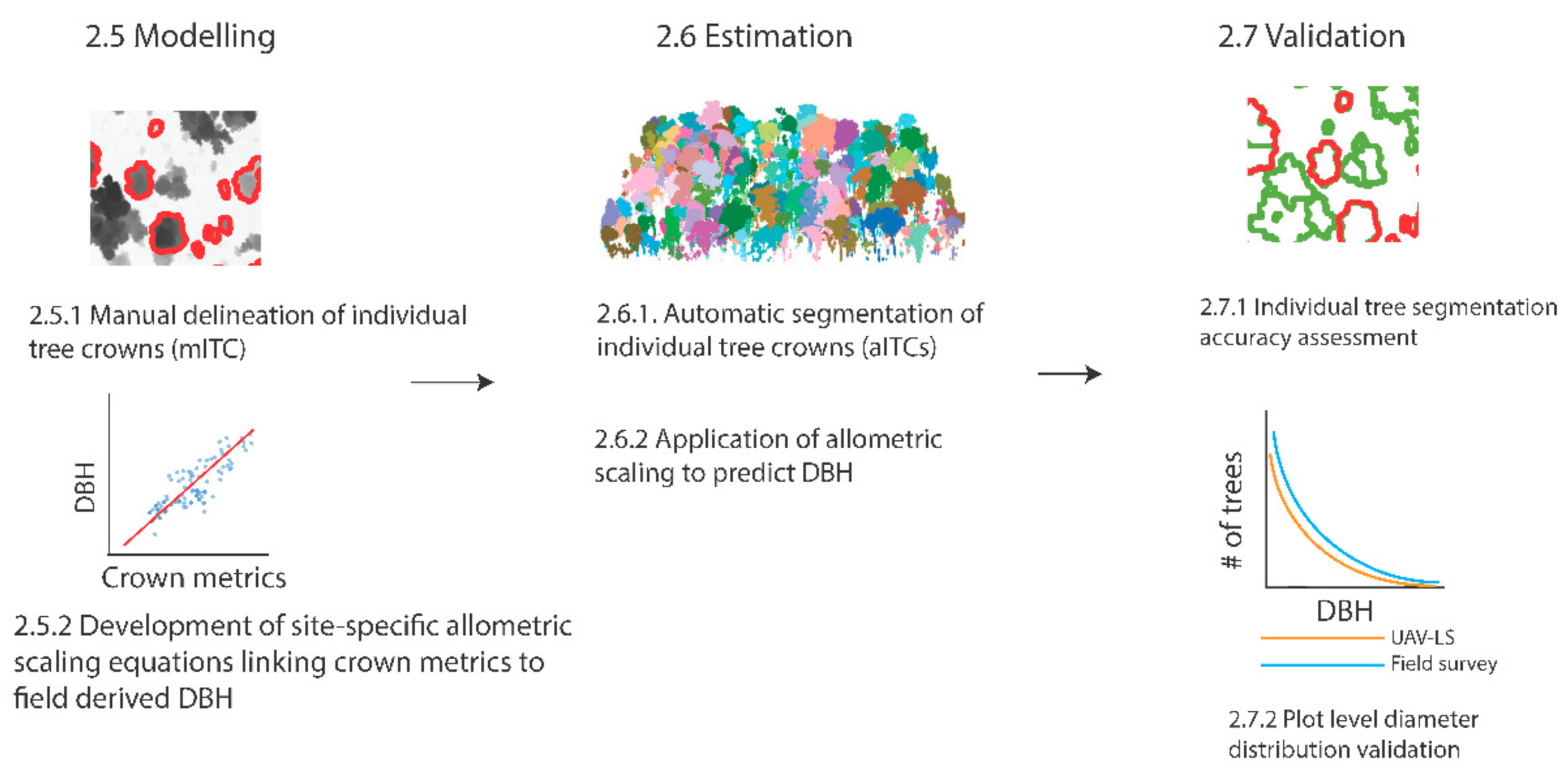 Remotesensing 13 01266 g002