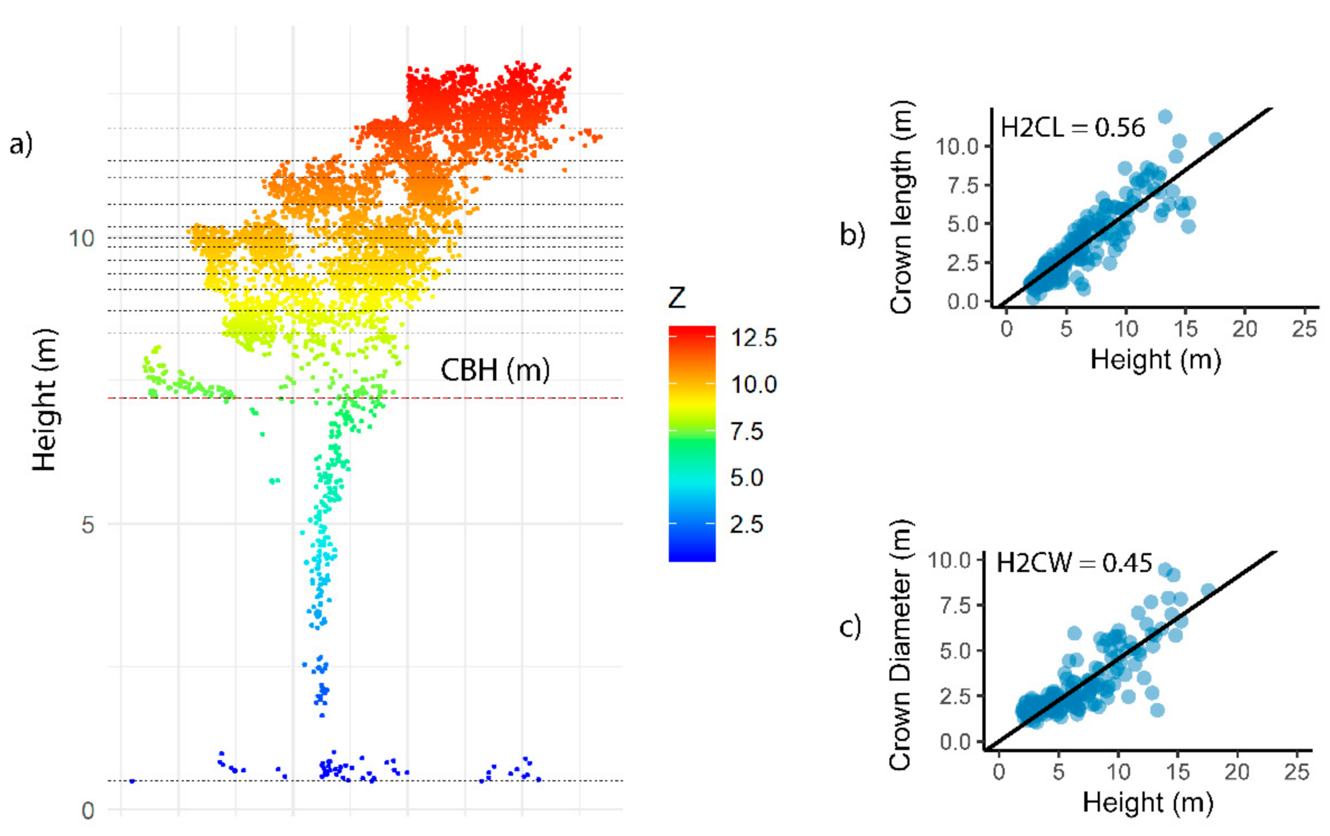 Remotesensing 13 01266 g003