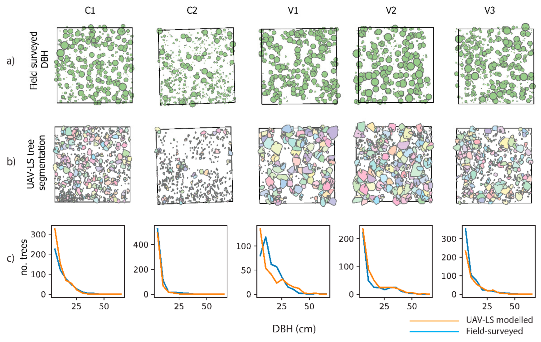 Remotesensing 13 01266 g006