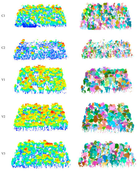 Remotesensing 13 01266 g0a2
