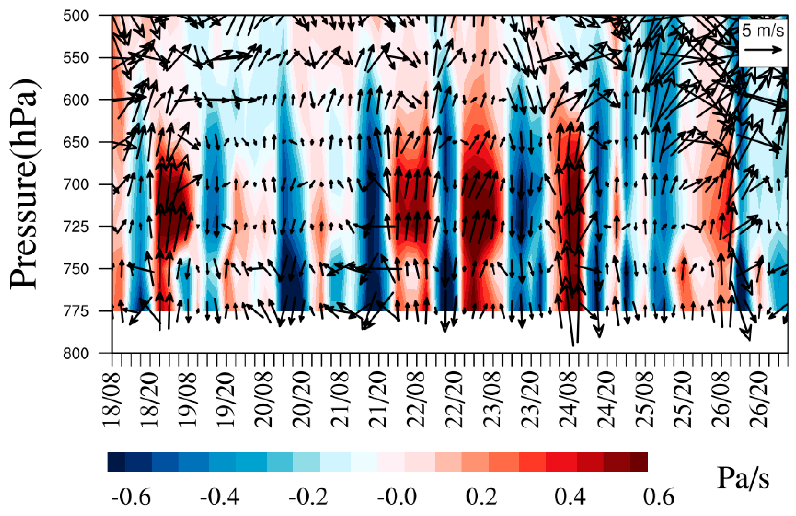 Remotesensing 13 01267 g004