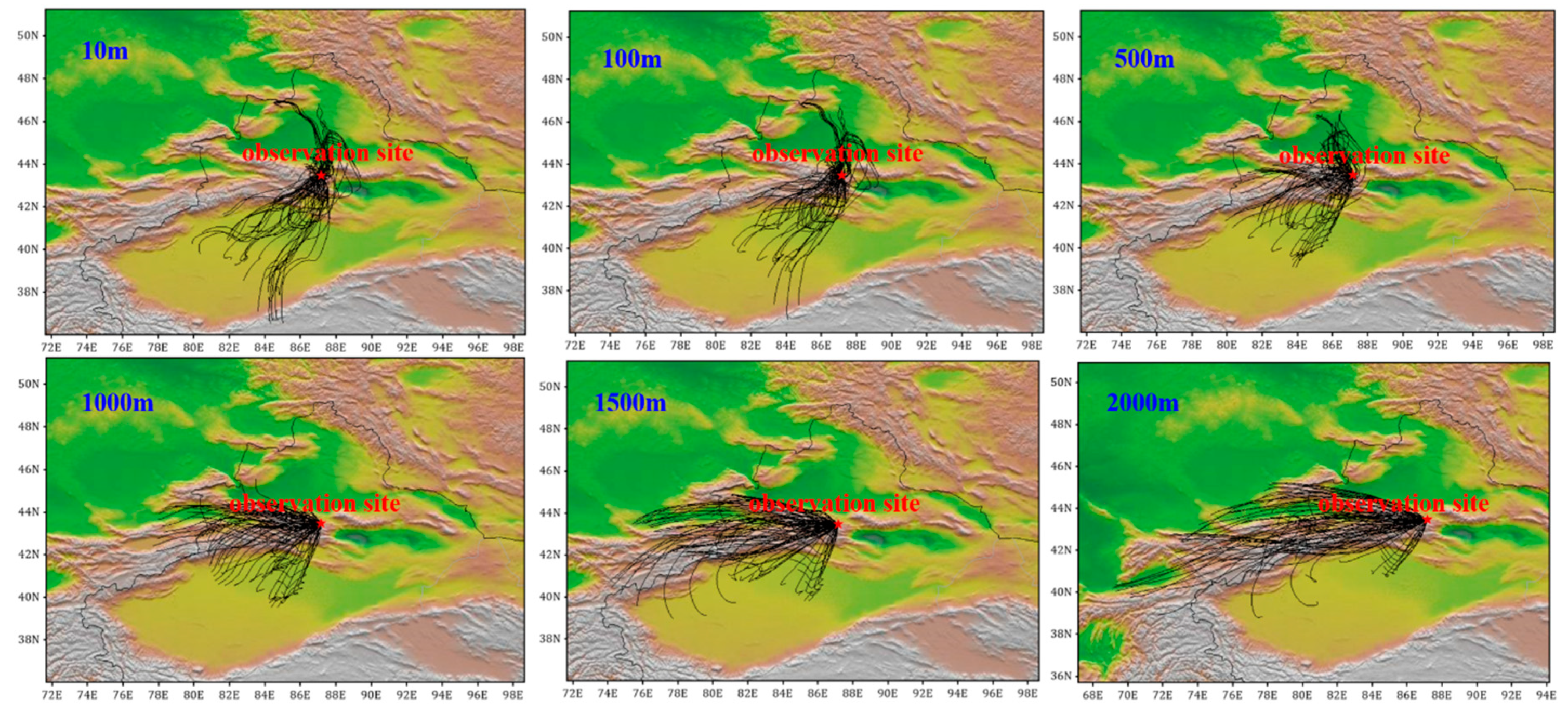 Remotesensing 13 01267 g009
