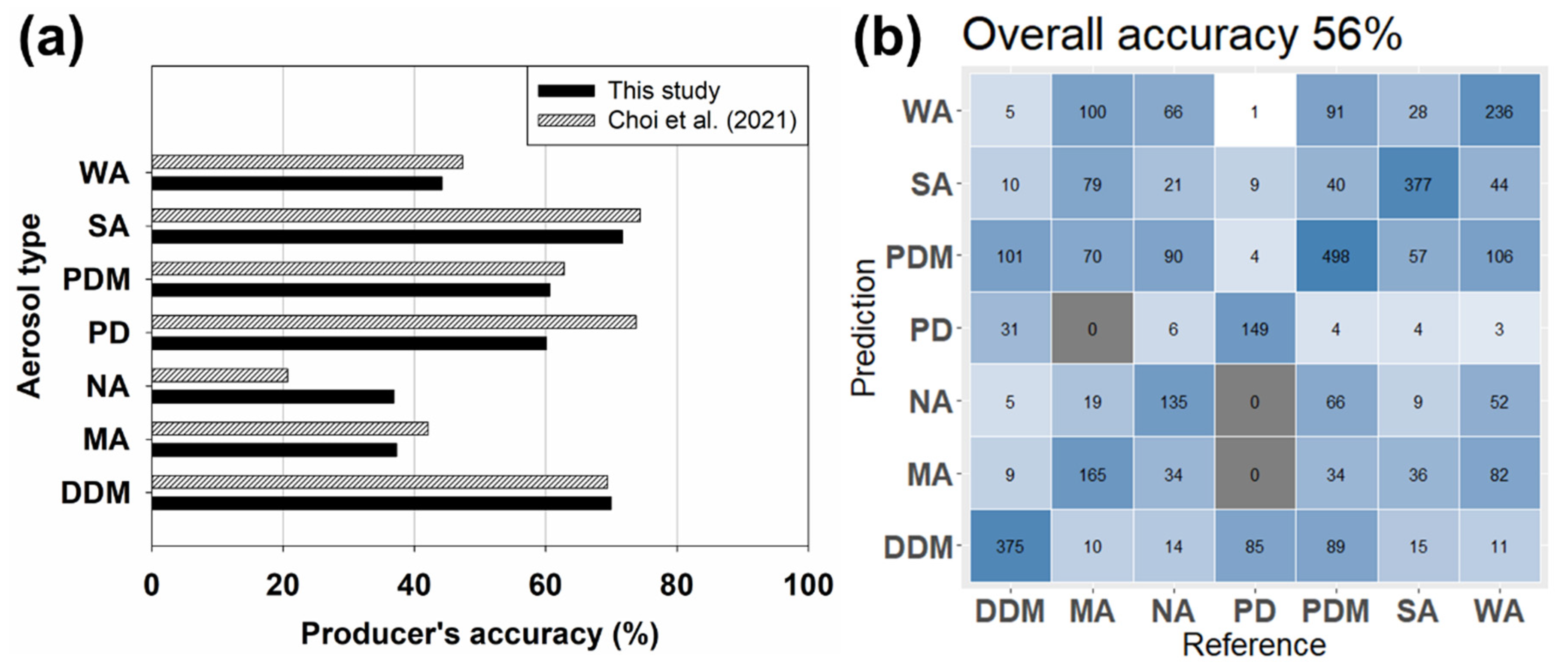 Remotesensing 13 01268 g002